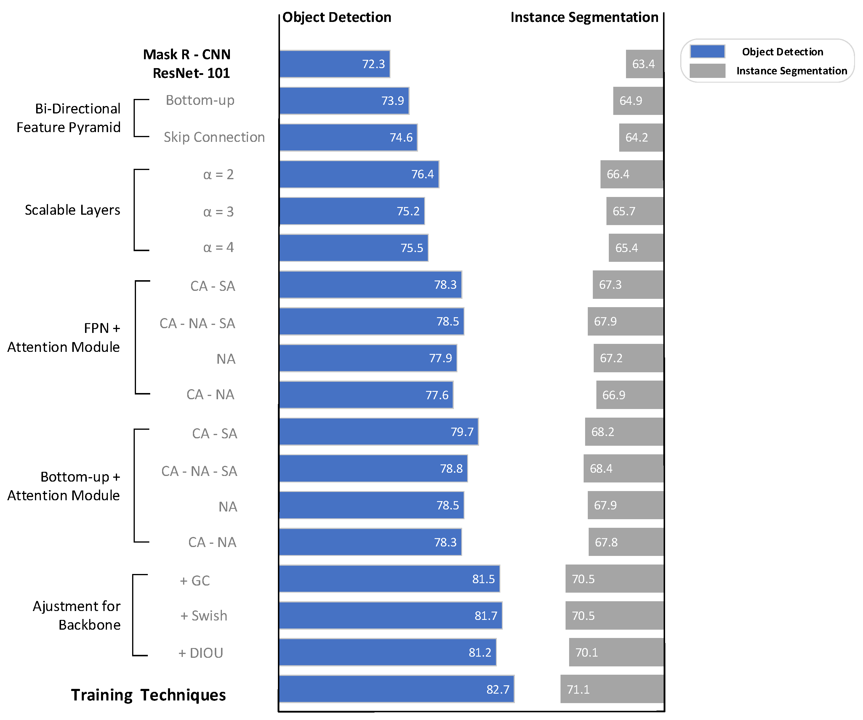 Preprints 152053 g001