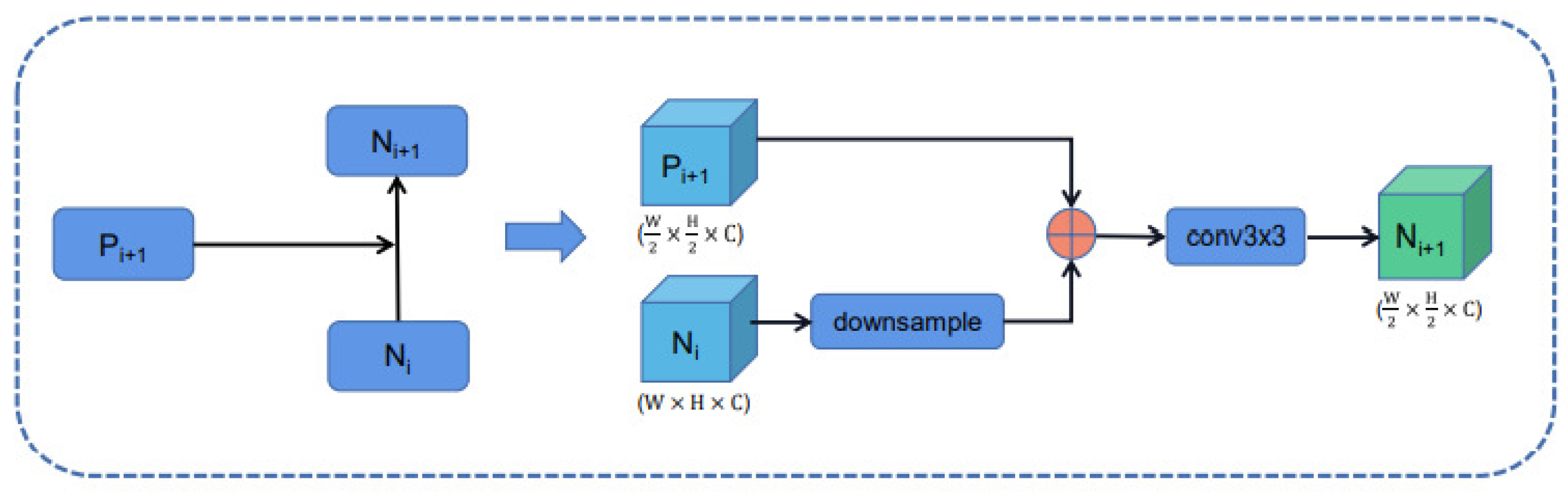 Preprints 152053 g002
