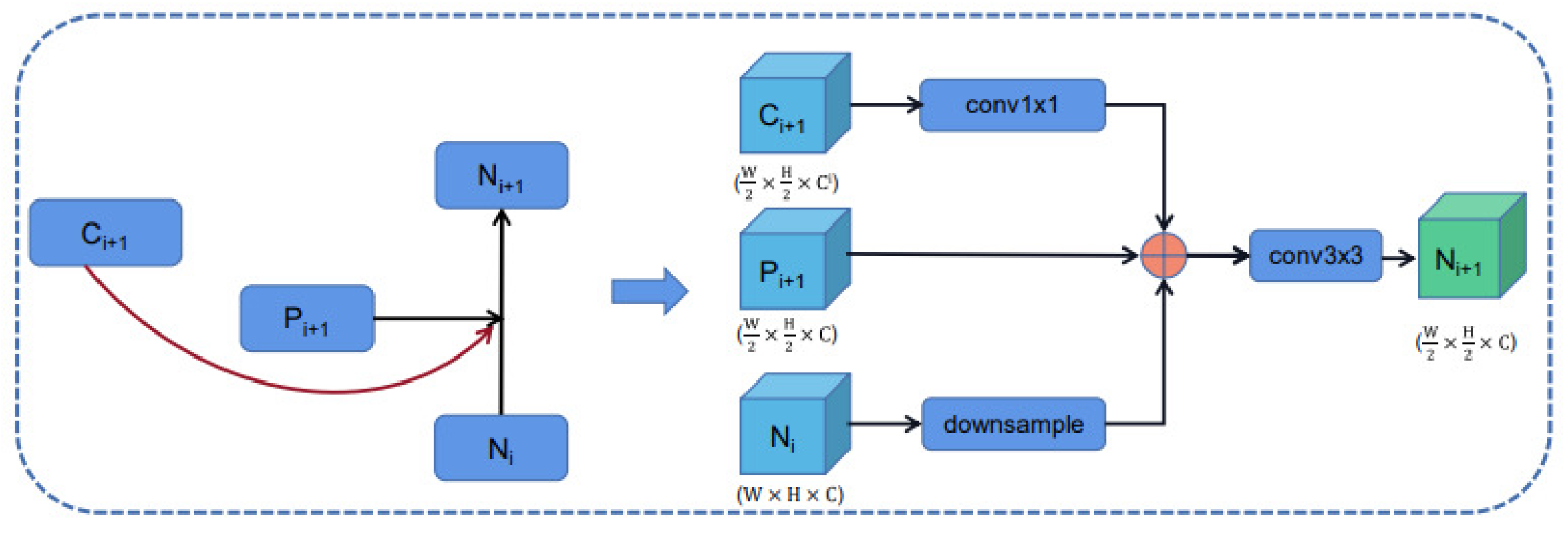 Preprints 152053 g004