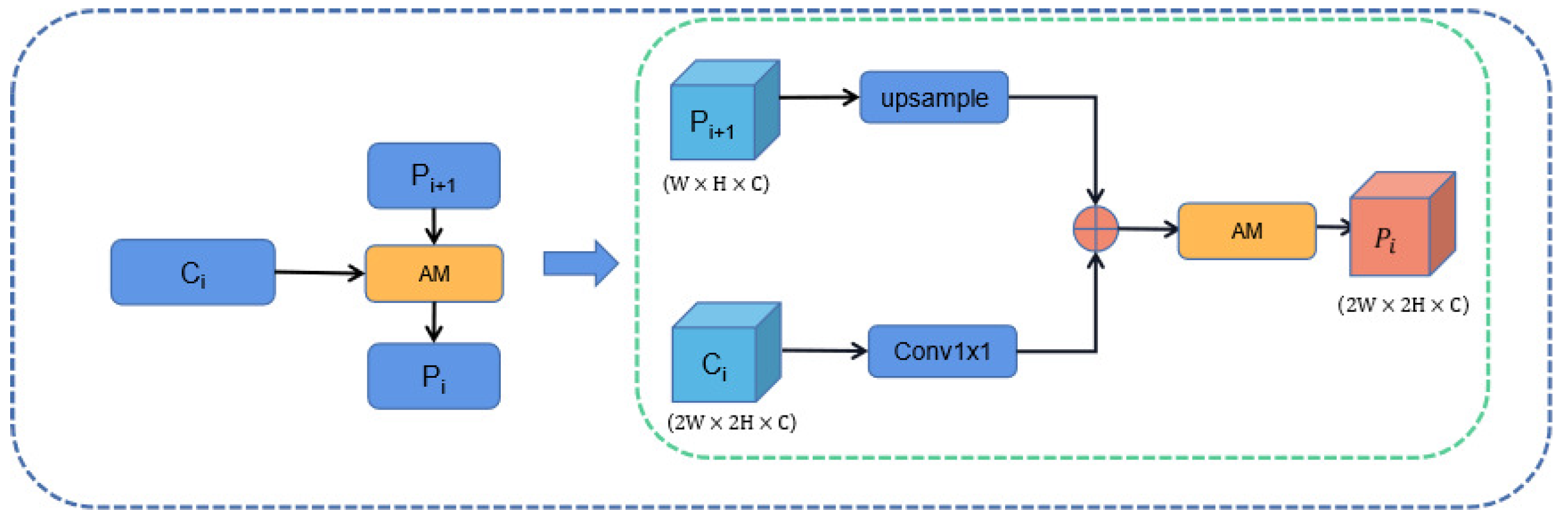 Preprints 152053 g010