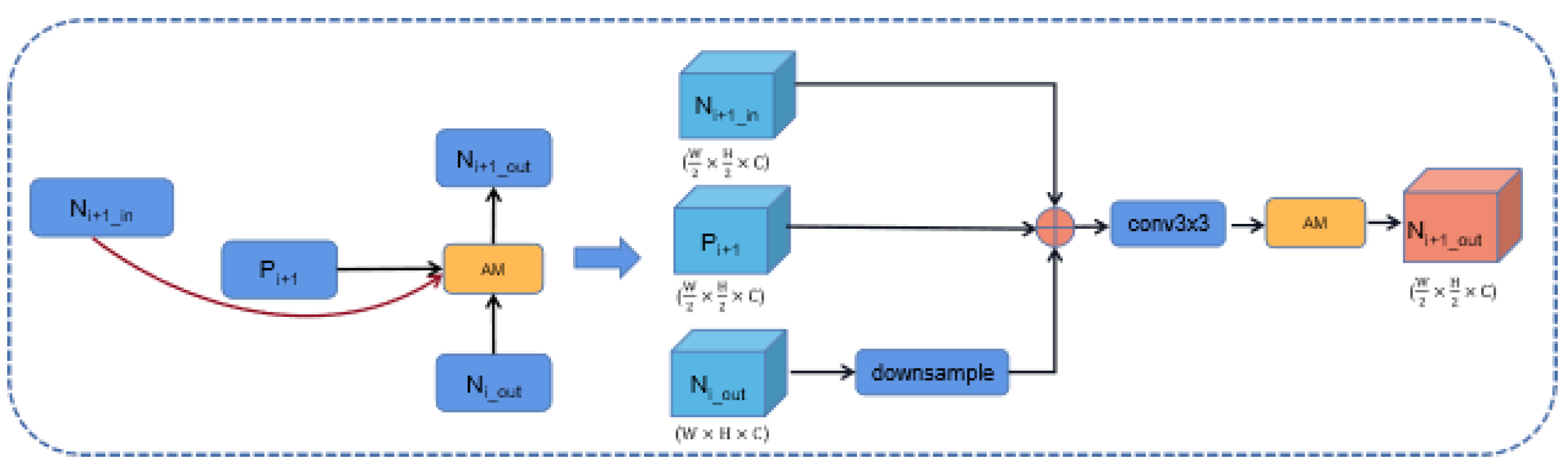 Preprints 152053 g011