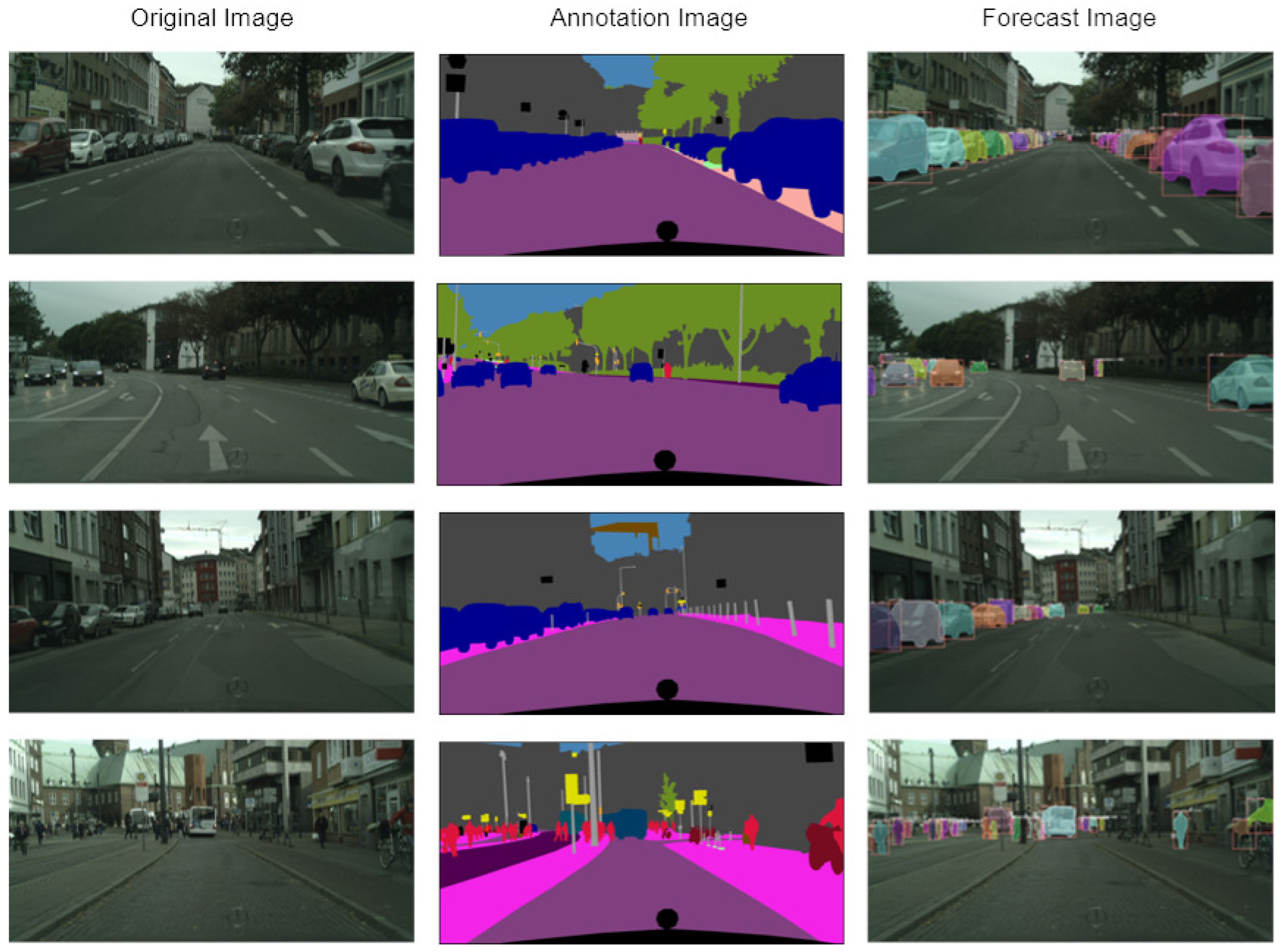Preprints 152053 g015