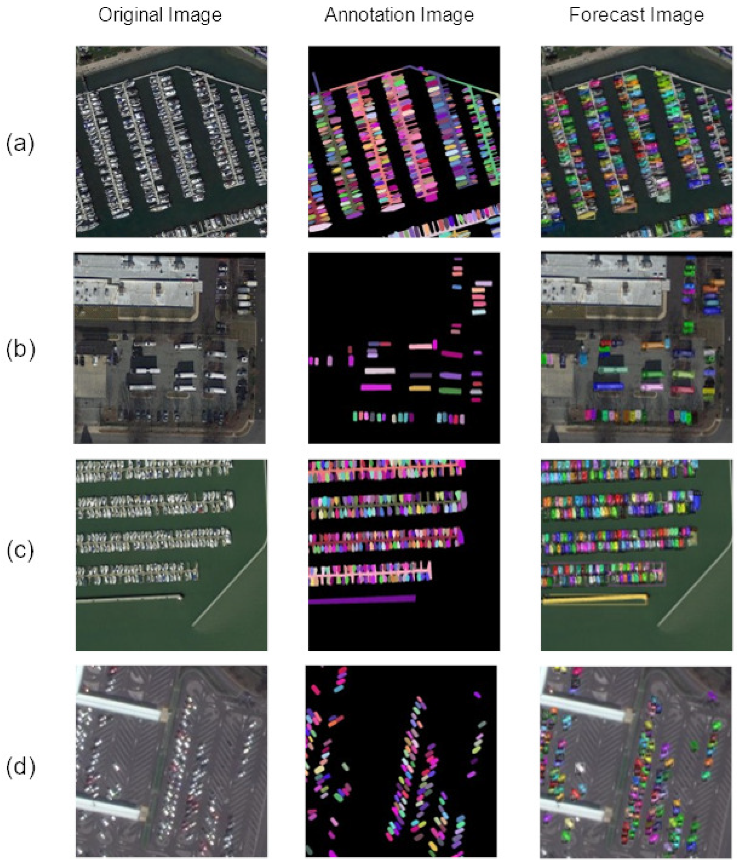Preprints 152053 g016