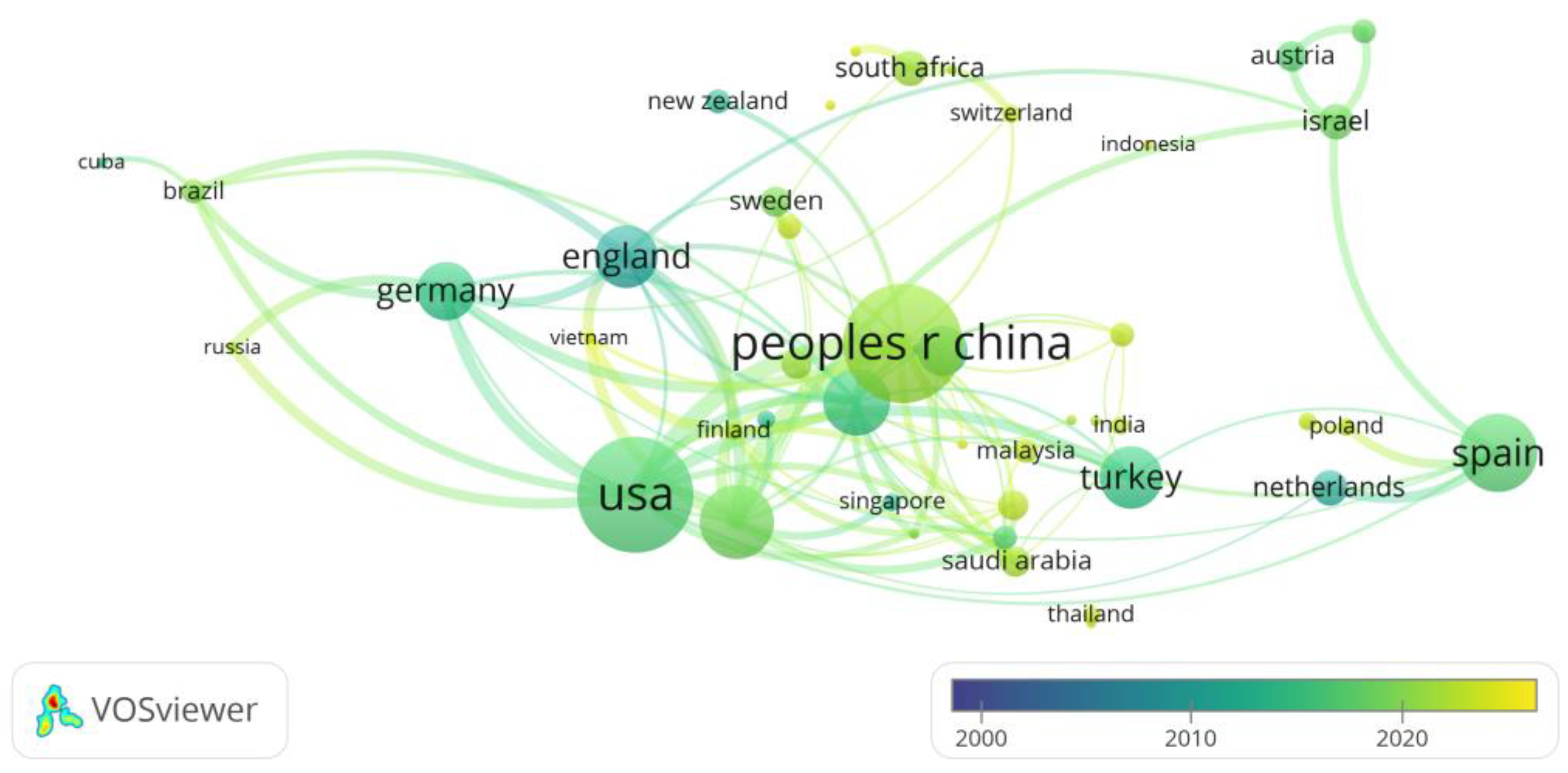 Preprints 92450 g003