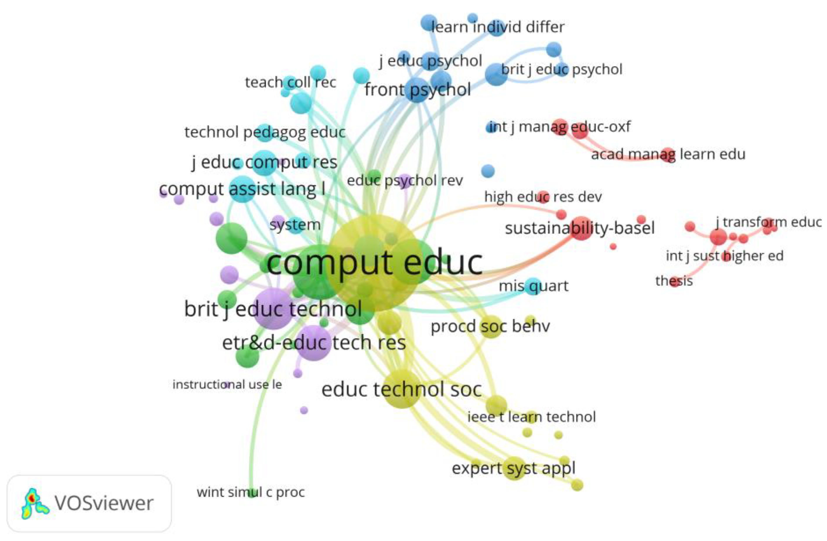 Preprints 92450 g005