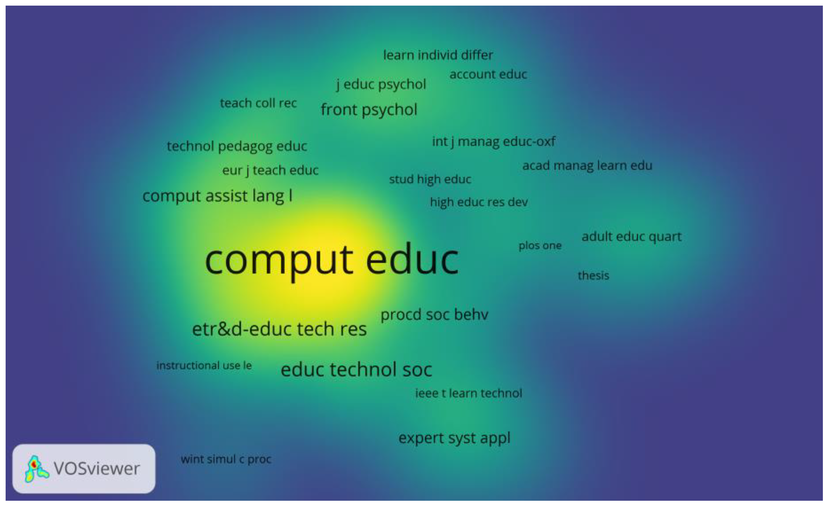 Preprints 92450 g006