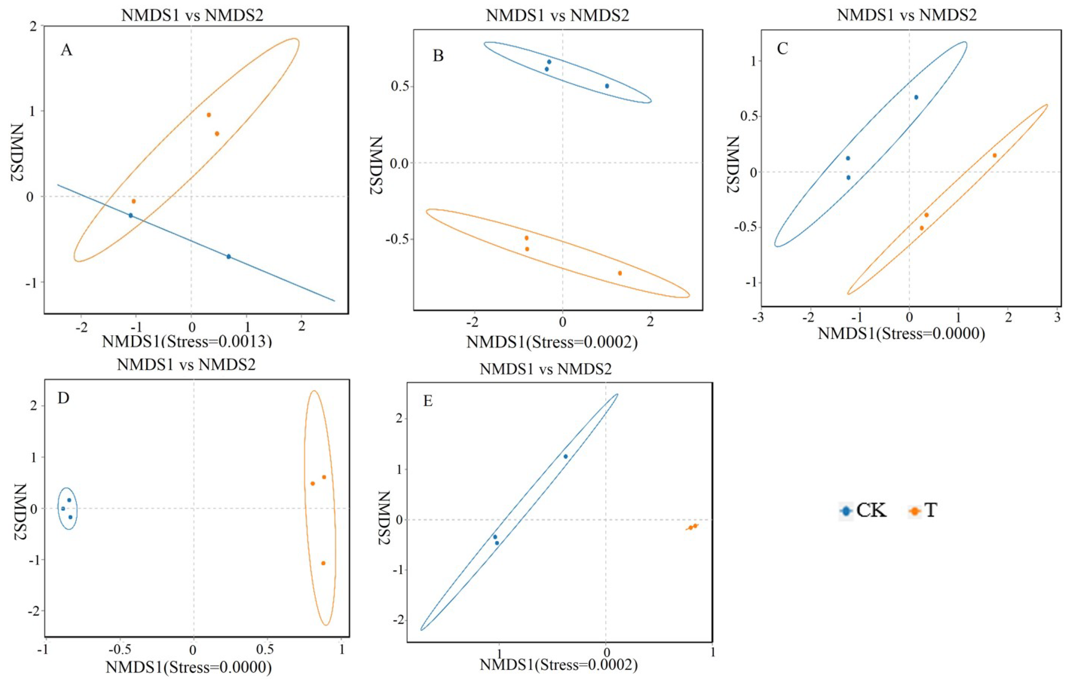 Preprints 106090 g004