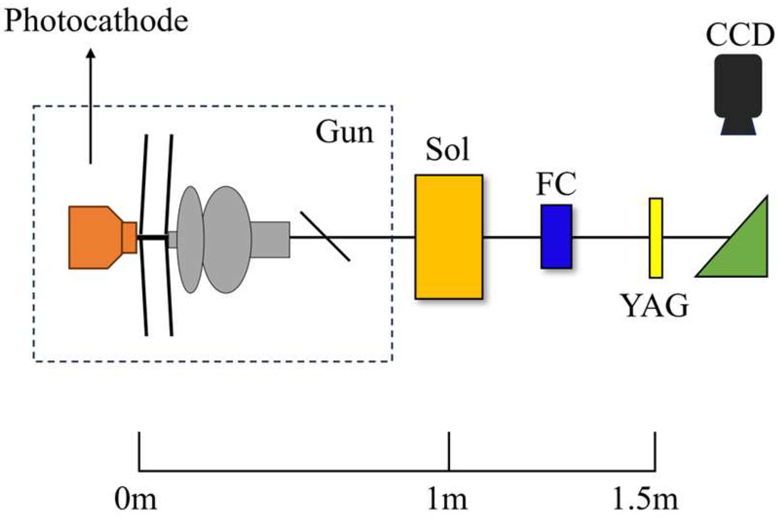 Preprints 138246 g004