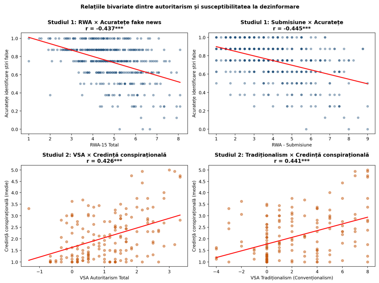 Preprints 222204 g001 Preprints 222204 g001