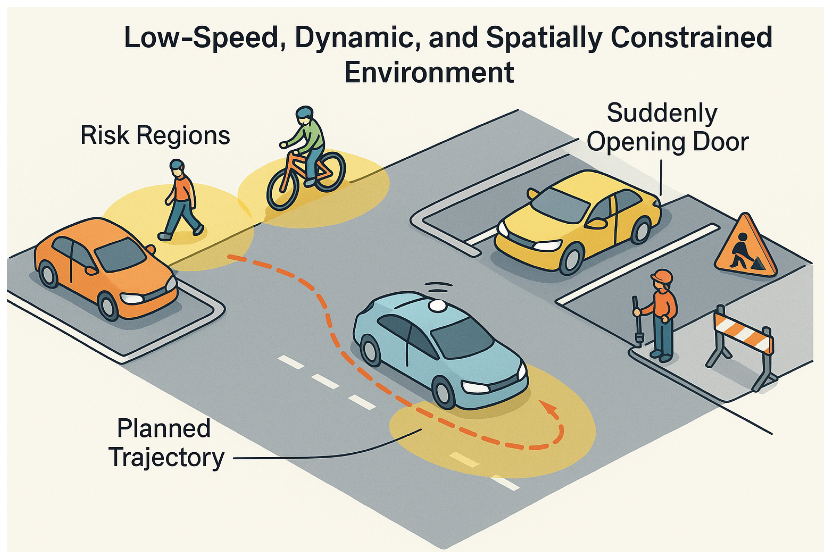 Preprints 180878 g001