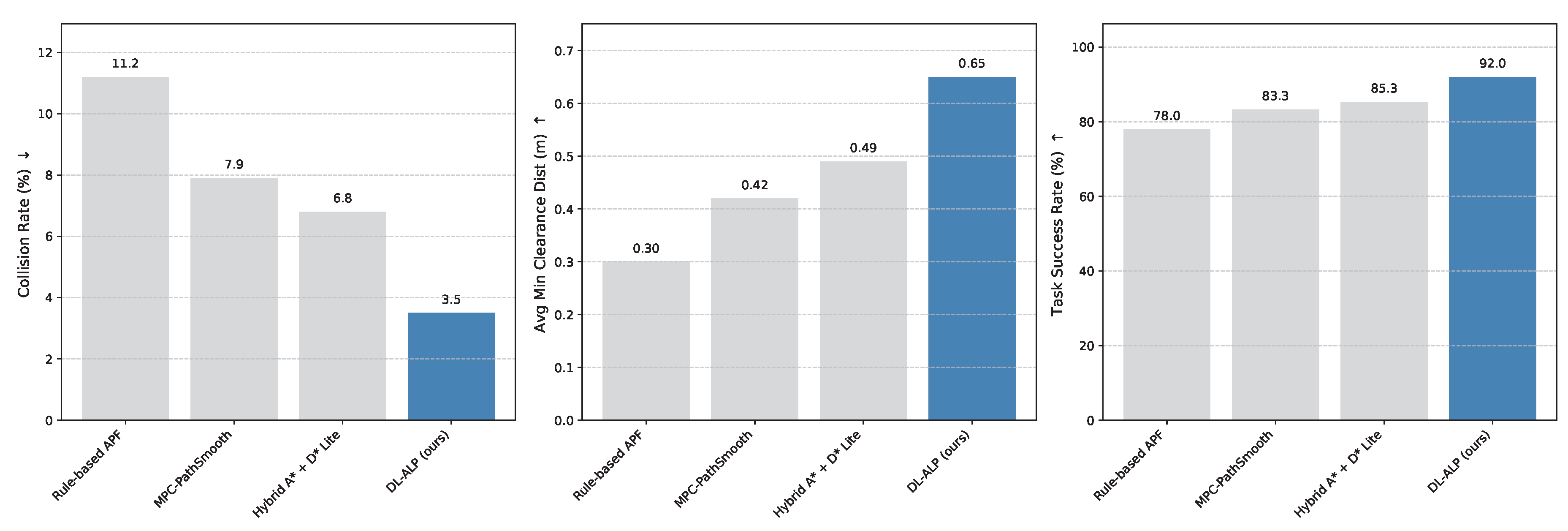 Preprints 180878 g003