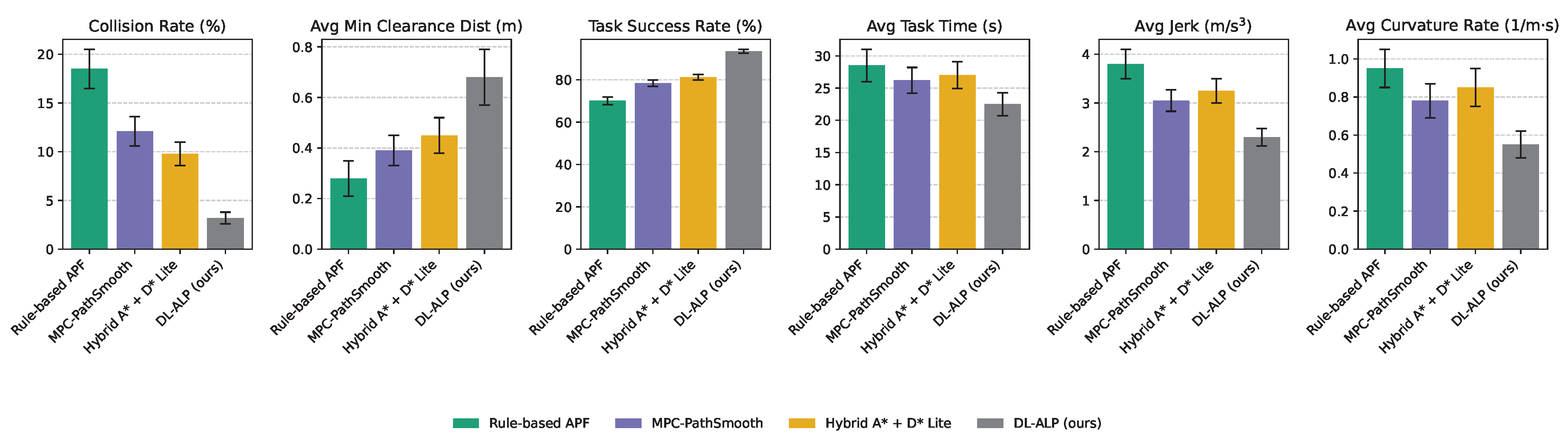 Preprints 180878 g004