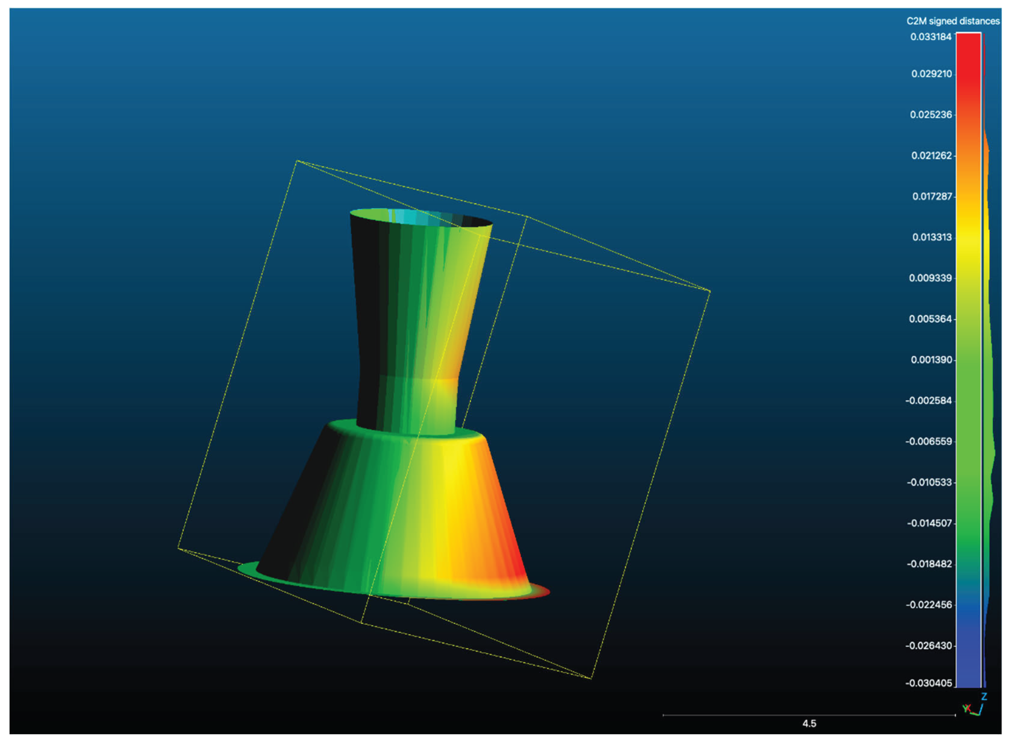 Preprints 175336 g007