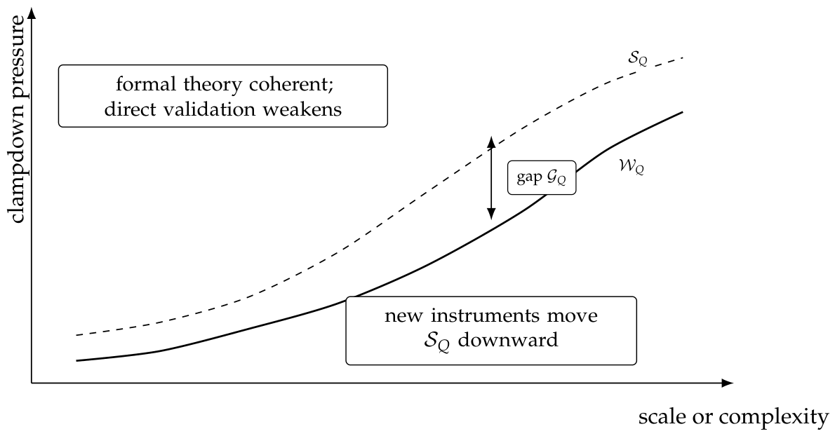 Preprints 219779 g002