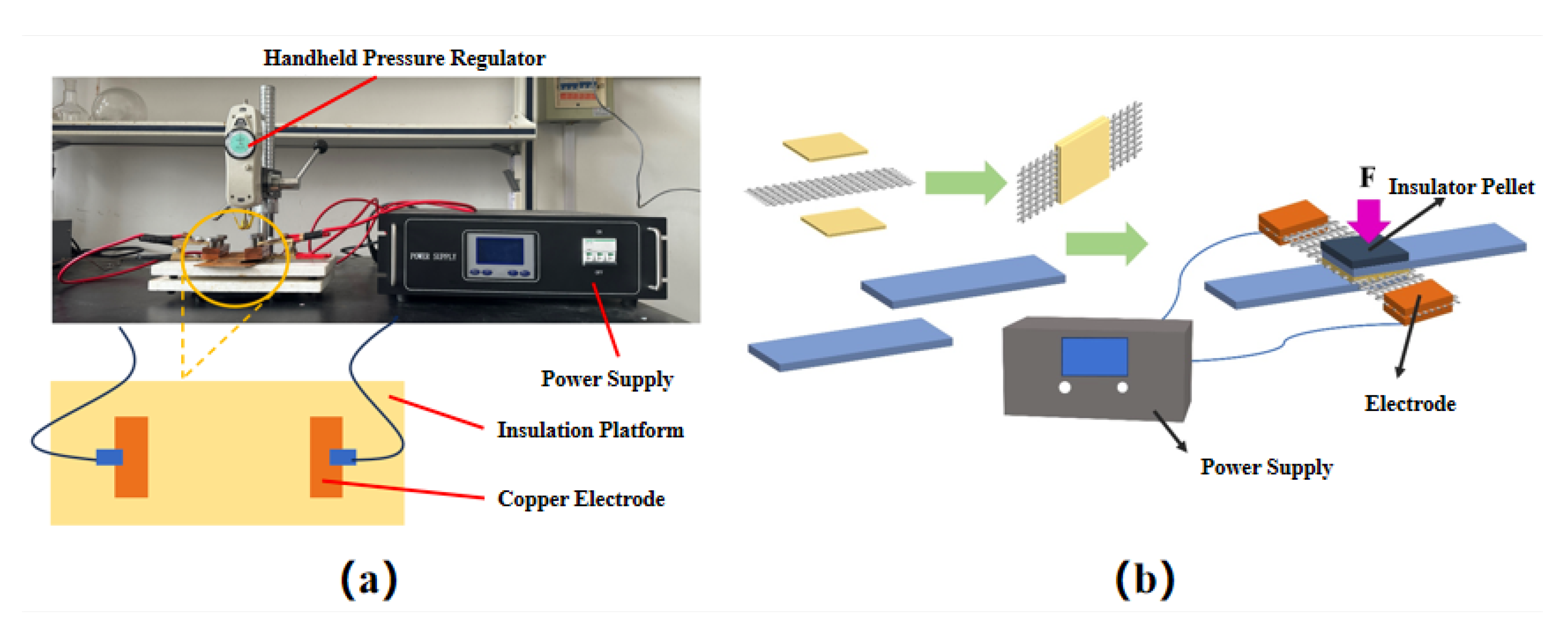 Preprints 157079 g001