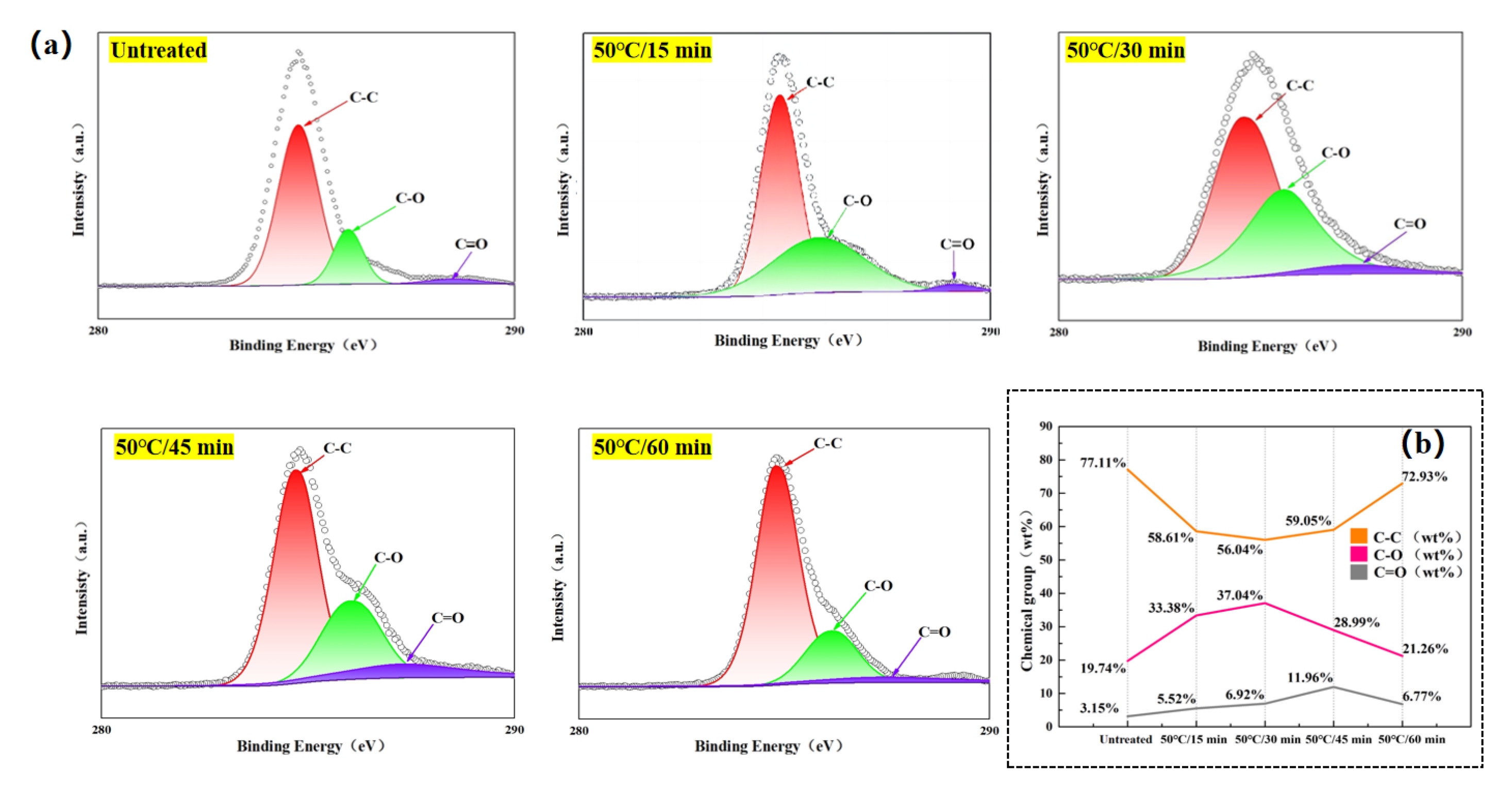 Preprints 157079 g010
