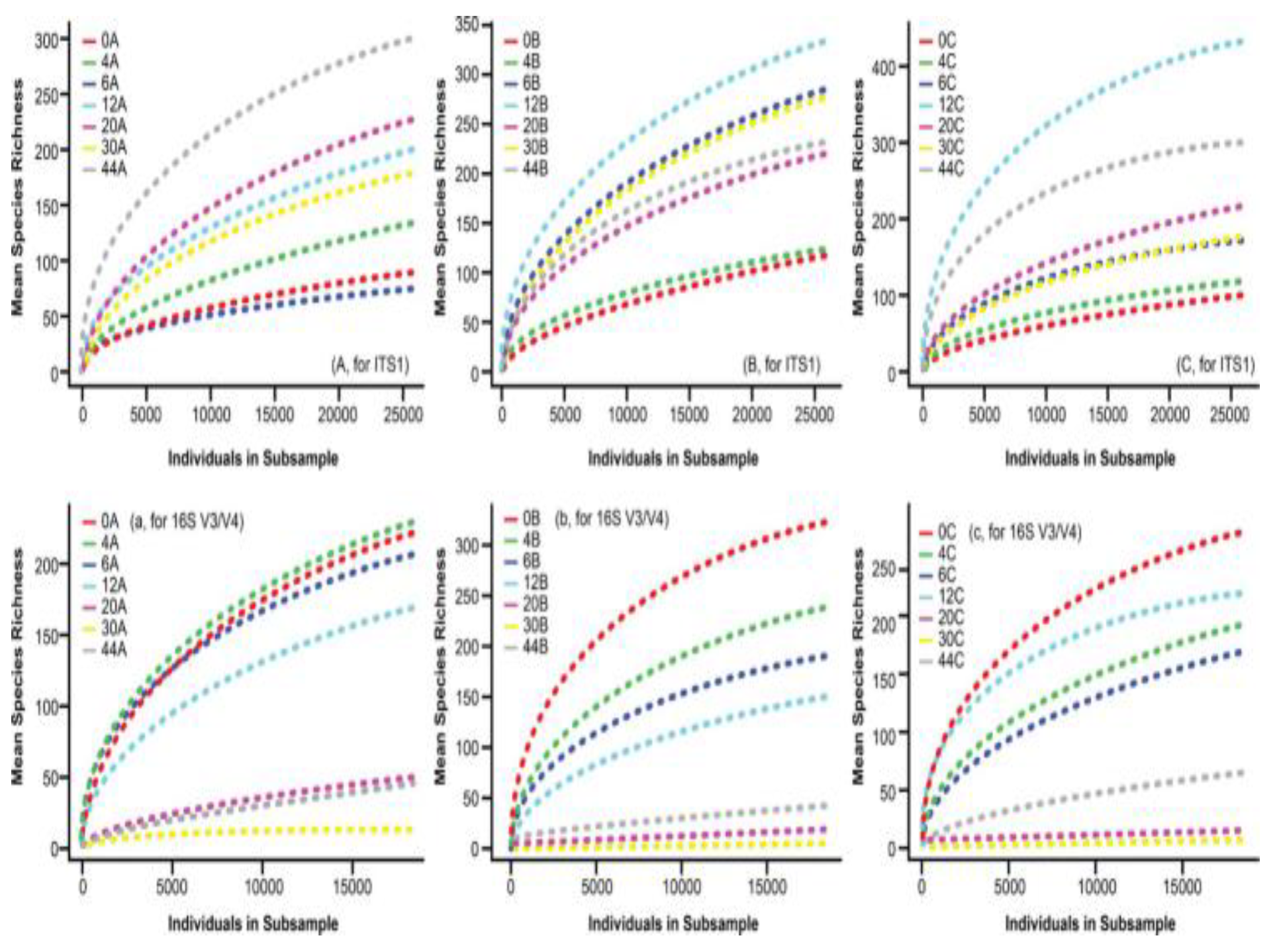 Preprints 168022 g001