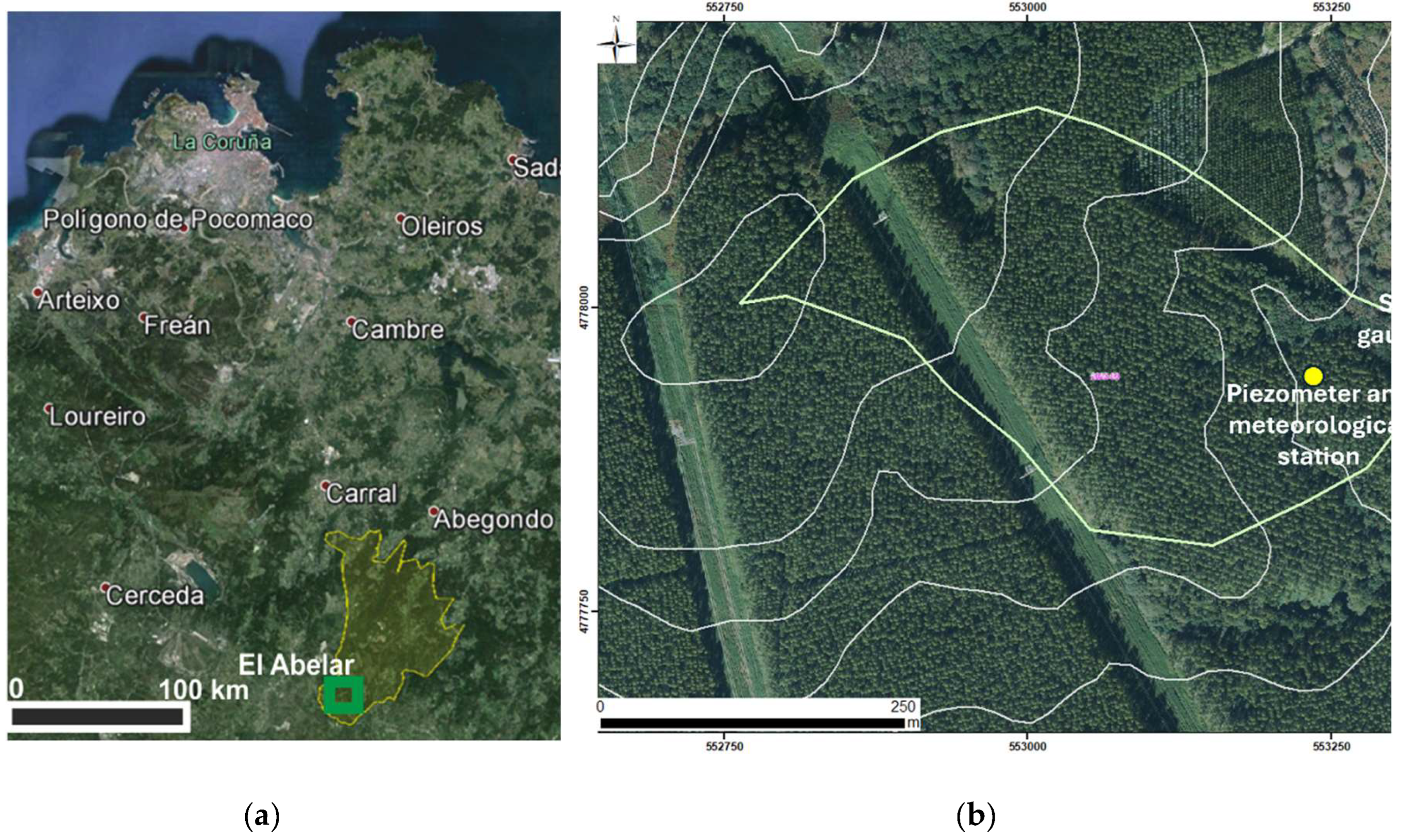 Preprints 150300 g001
