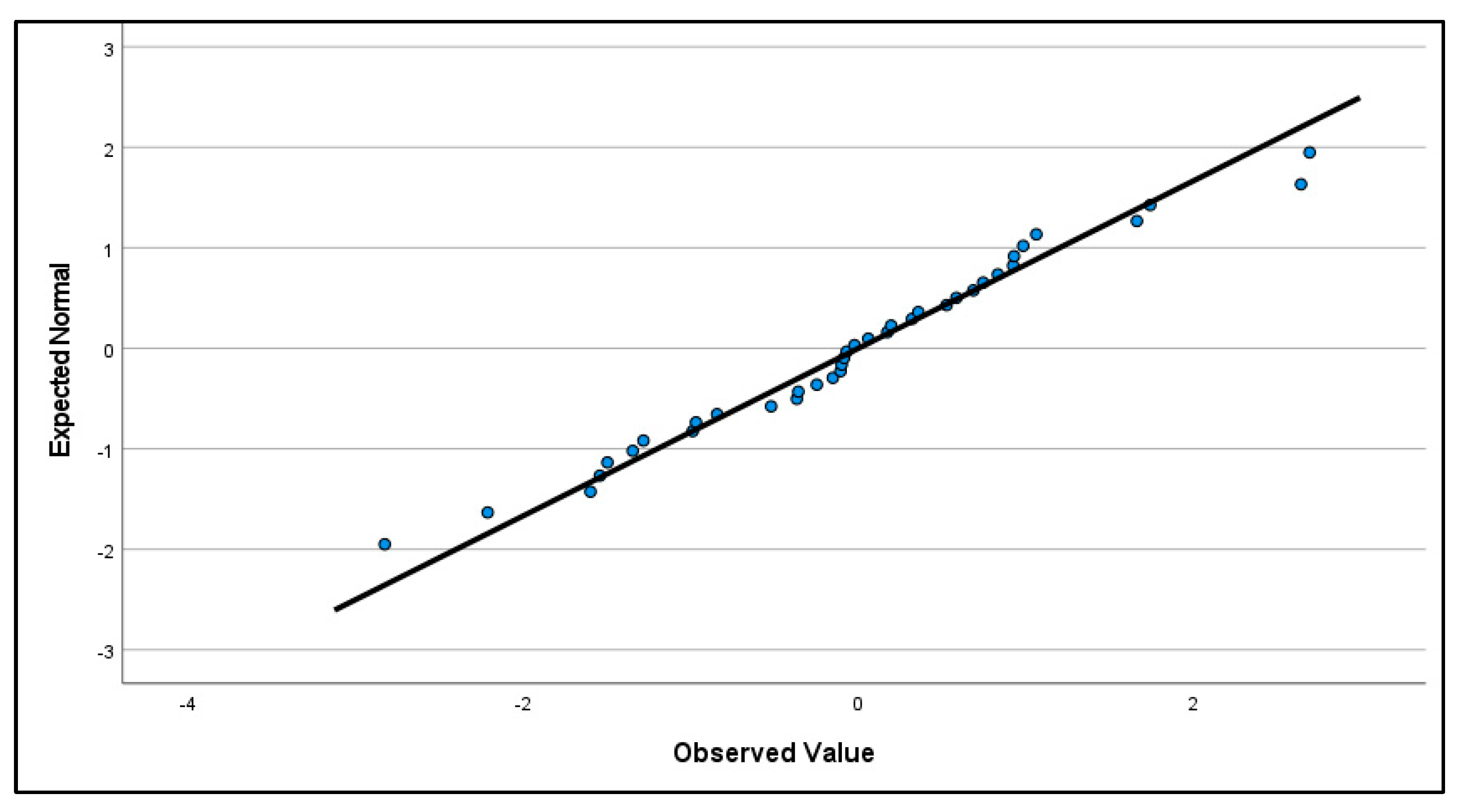 Preprints 200305 g008