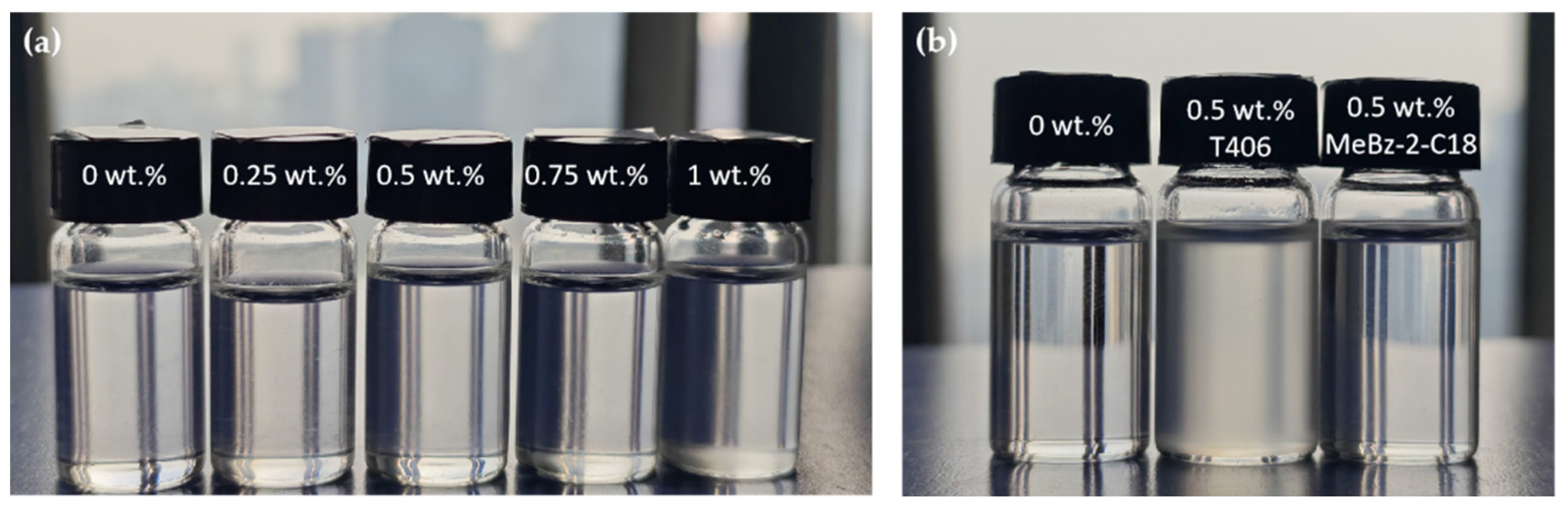 Preprints 144893 g003