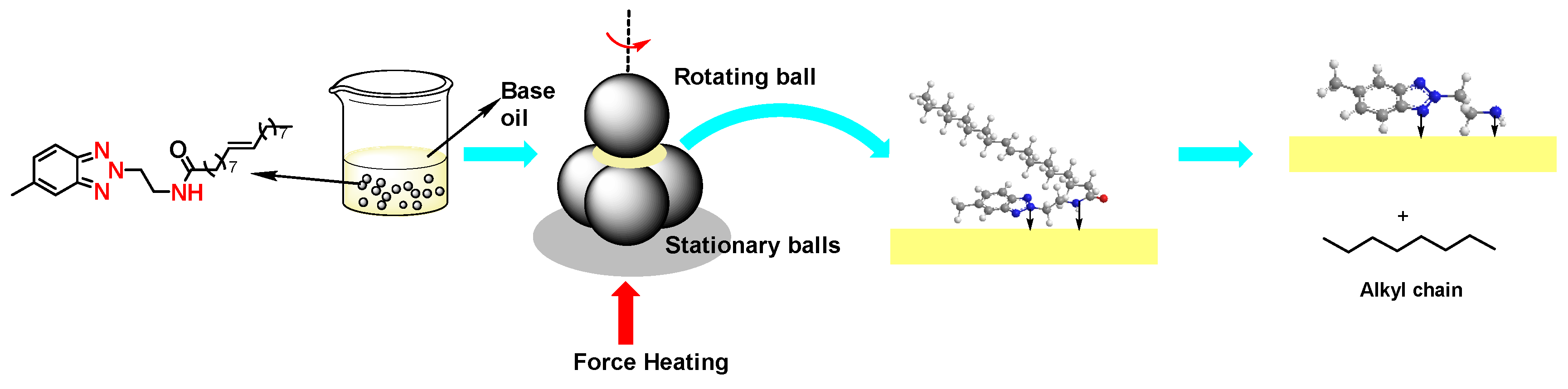 Preprints 144893 g008
