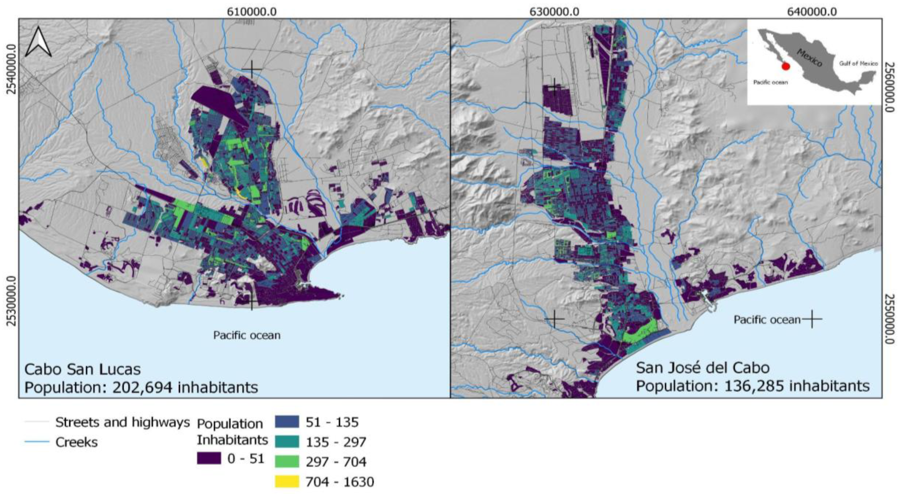 Preprints 172659 g001