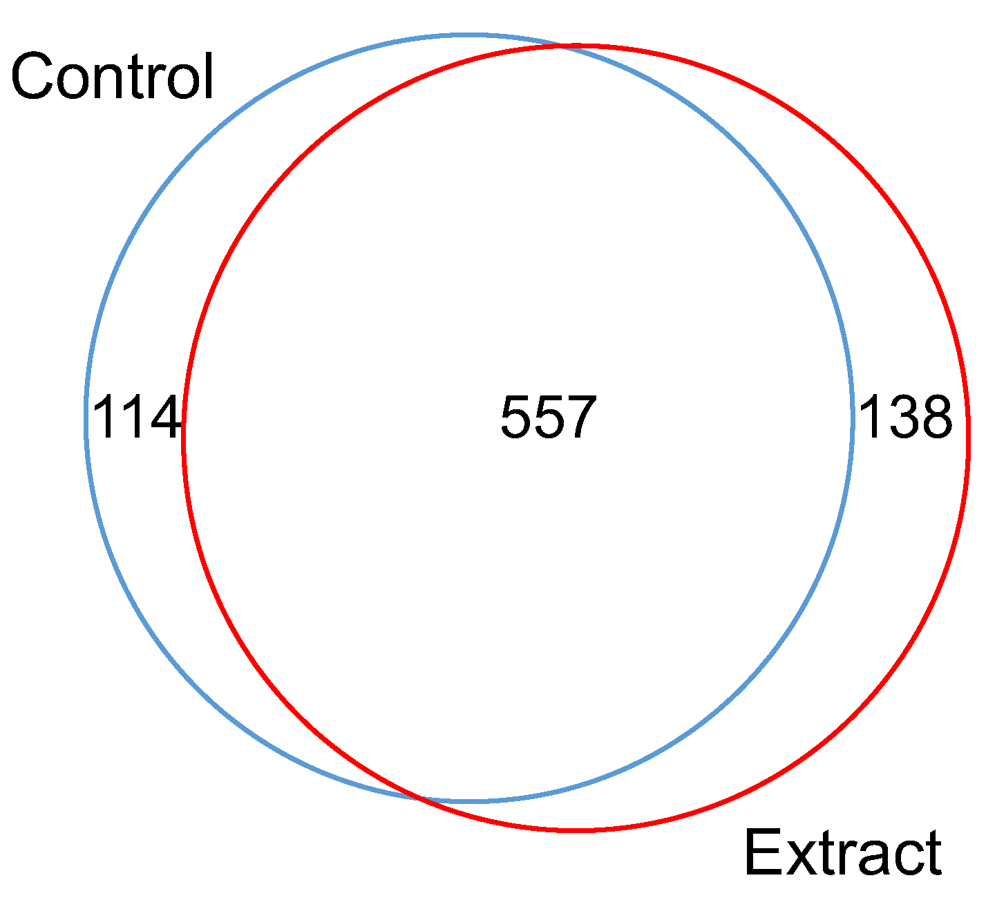 Preprints 75281 g002
