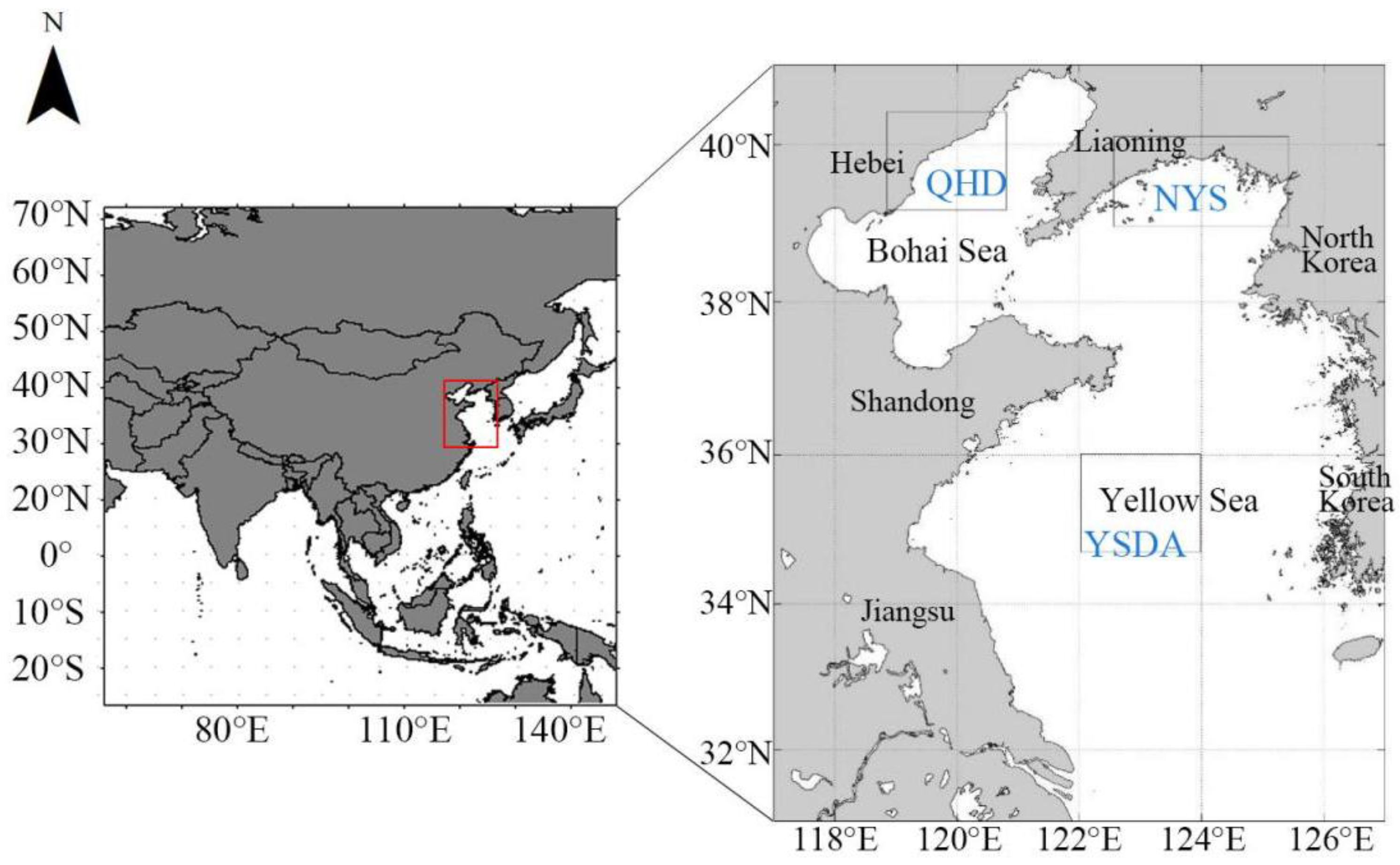 Preprints 187197 g001