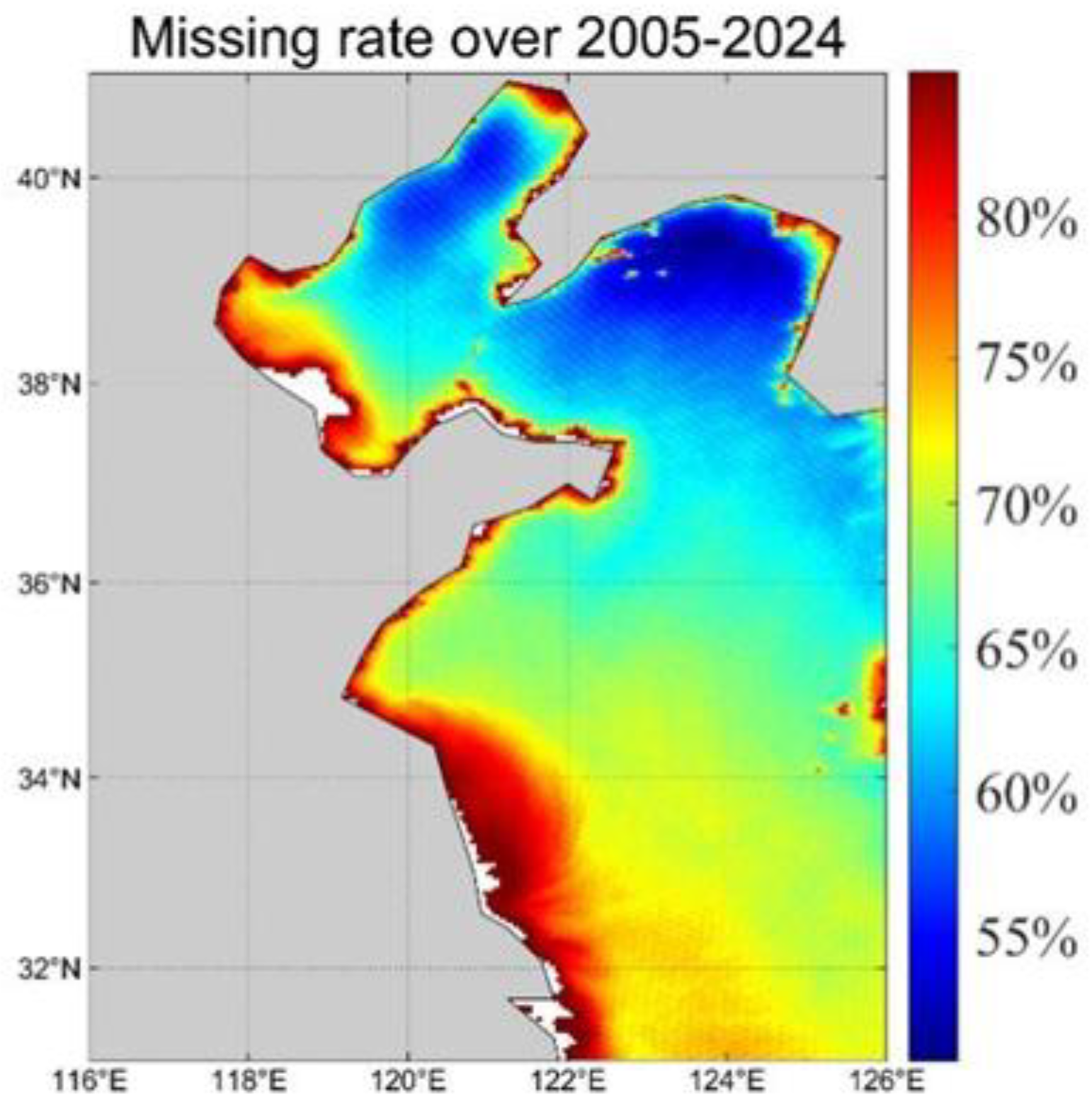 Preprints 187197 g003