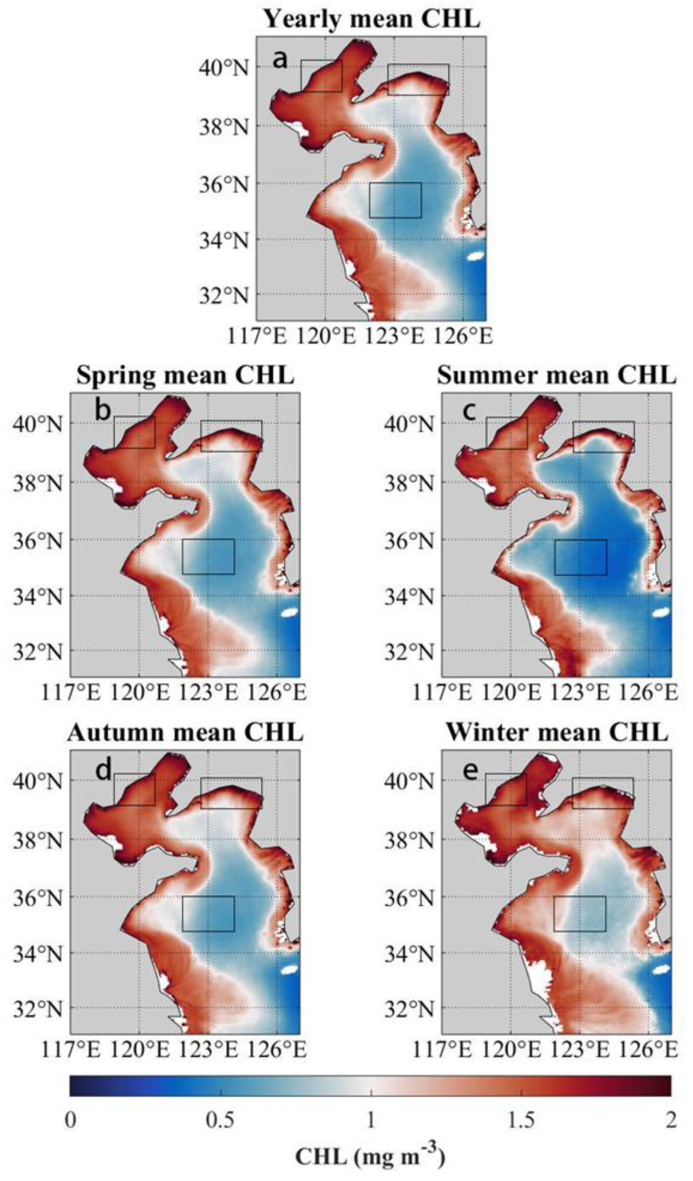 Preprints 187197 g006