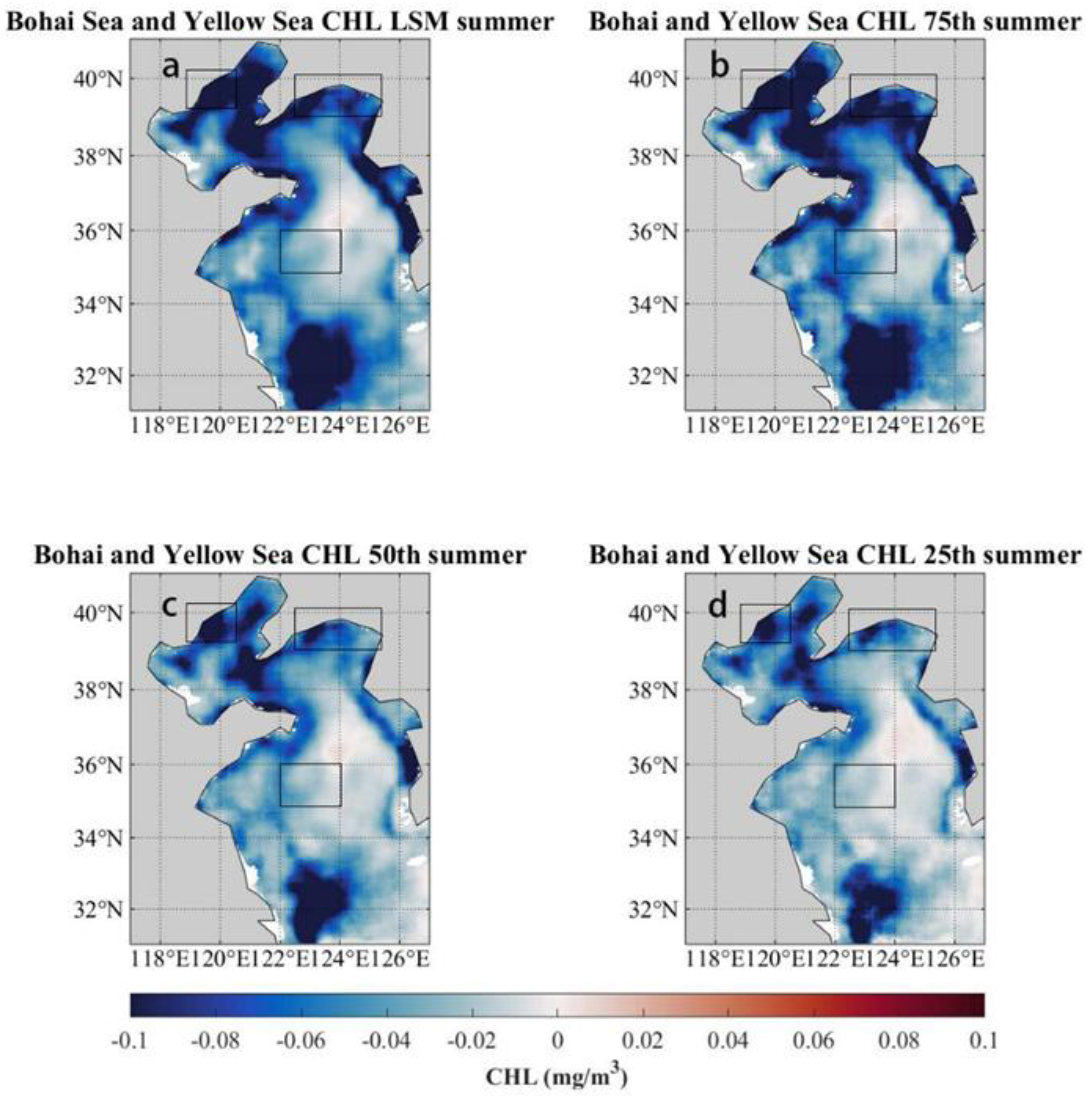 Preprints 187197 g011