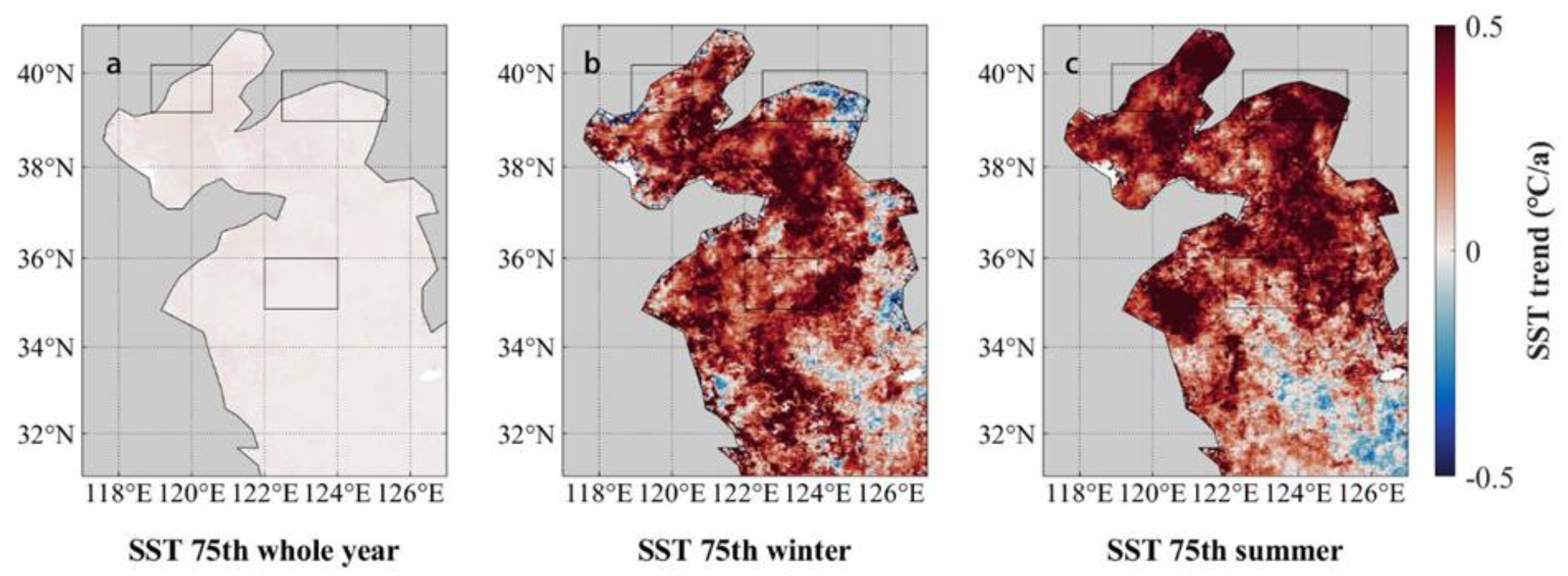 Preprints 187197 g013