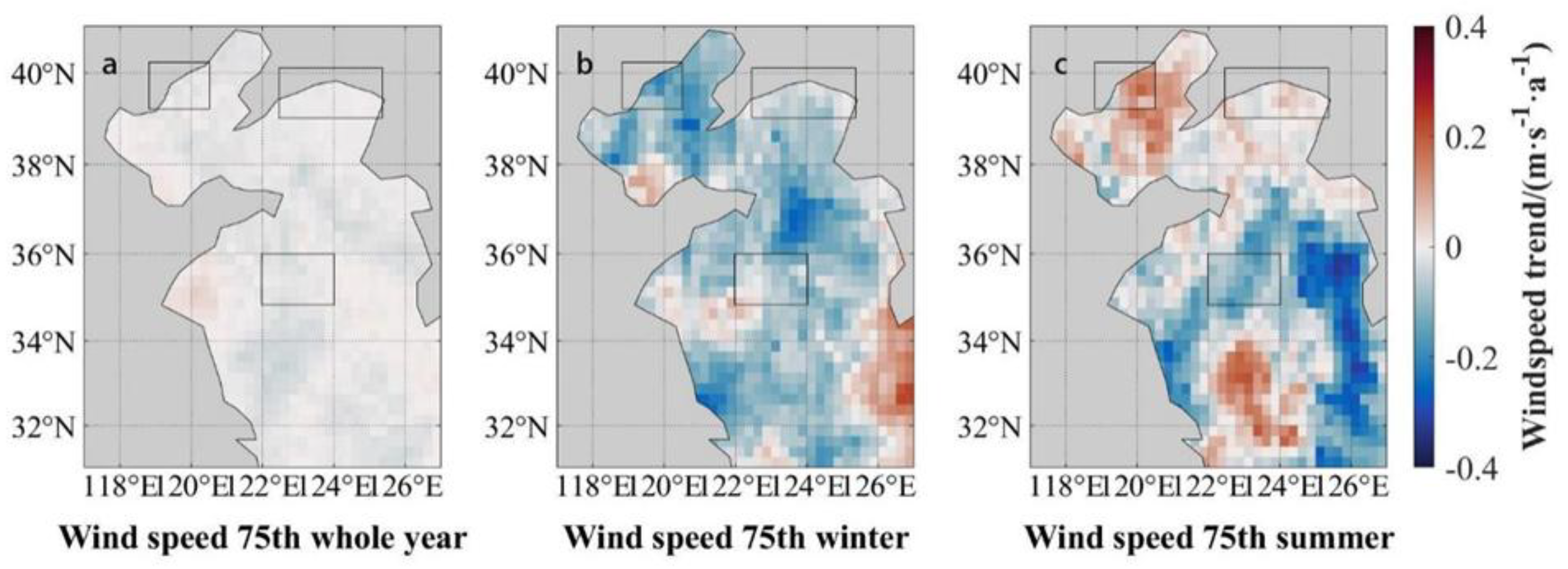 Preprints 187197 g015