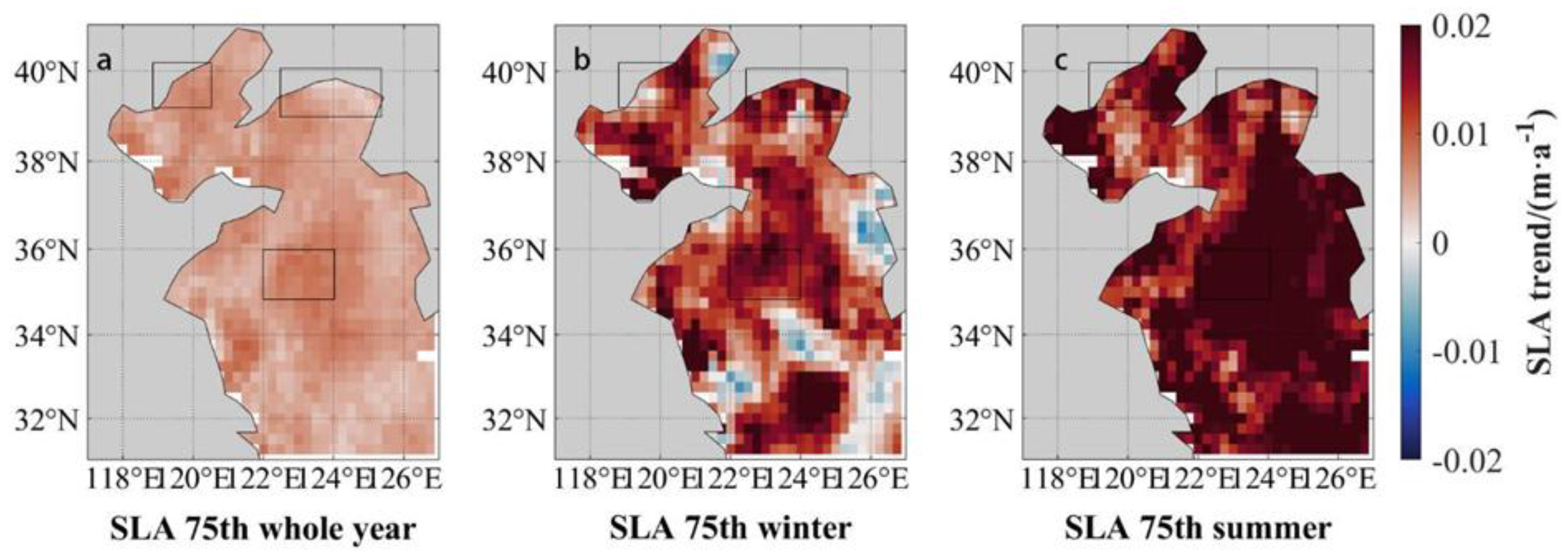 Preprints 187197 g017