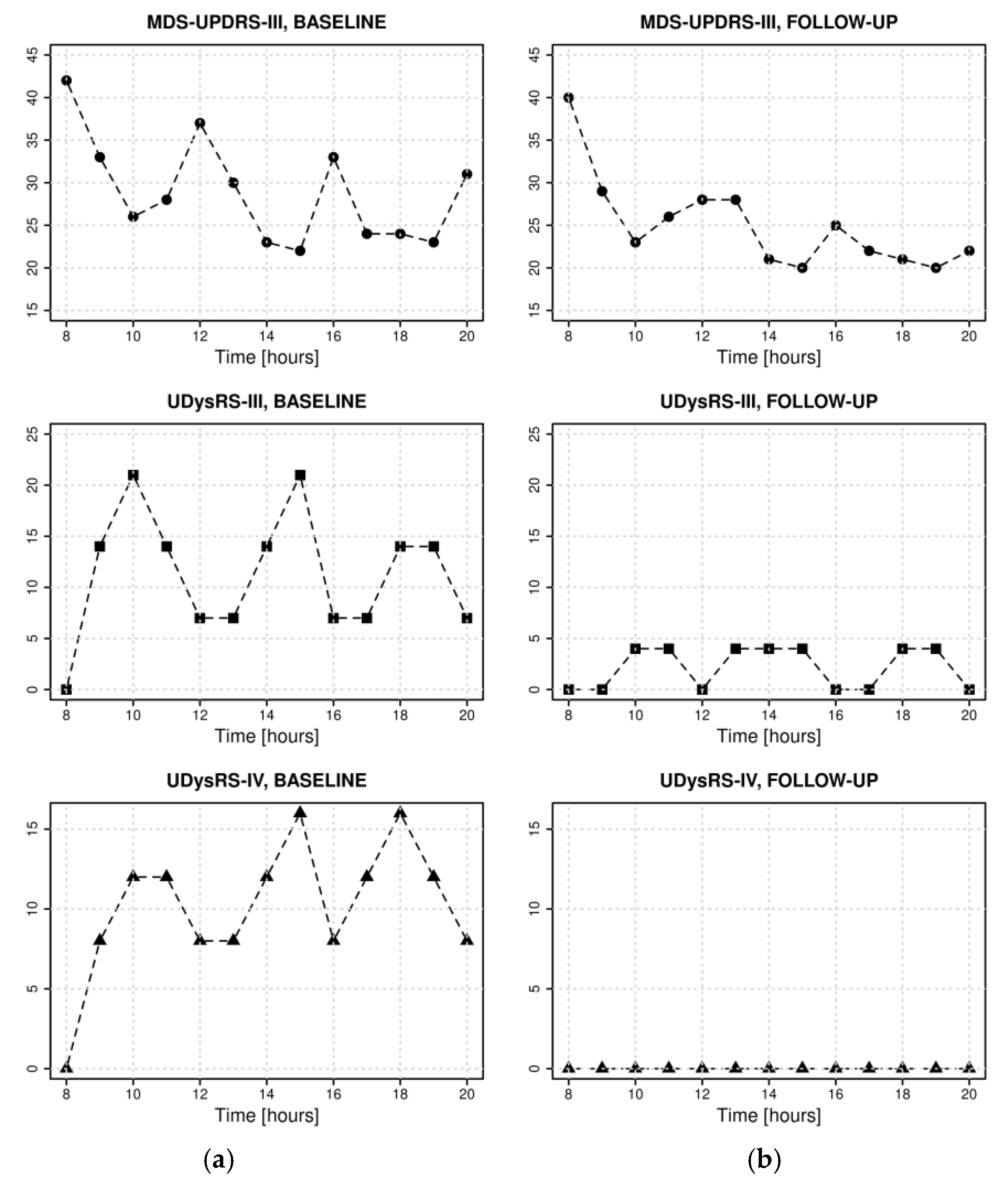 Preprints 182314 g001