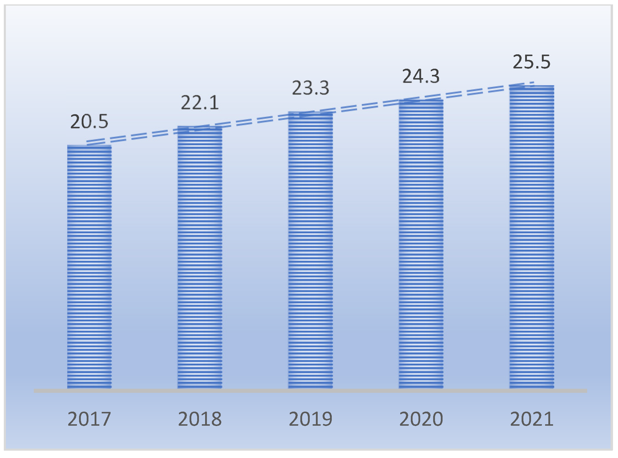 Preprints 79278 g001
