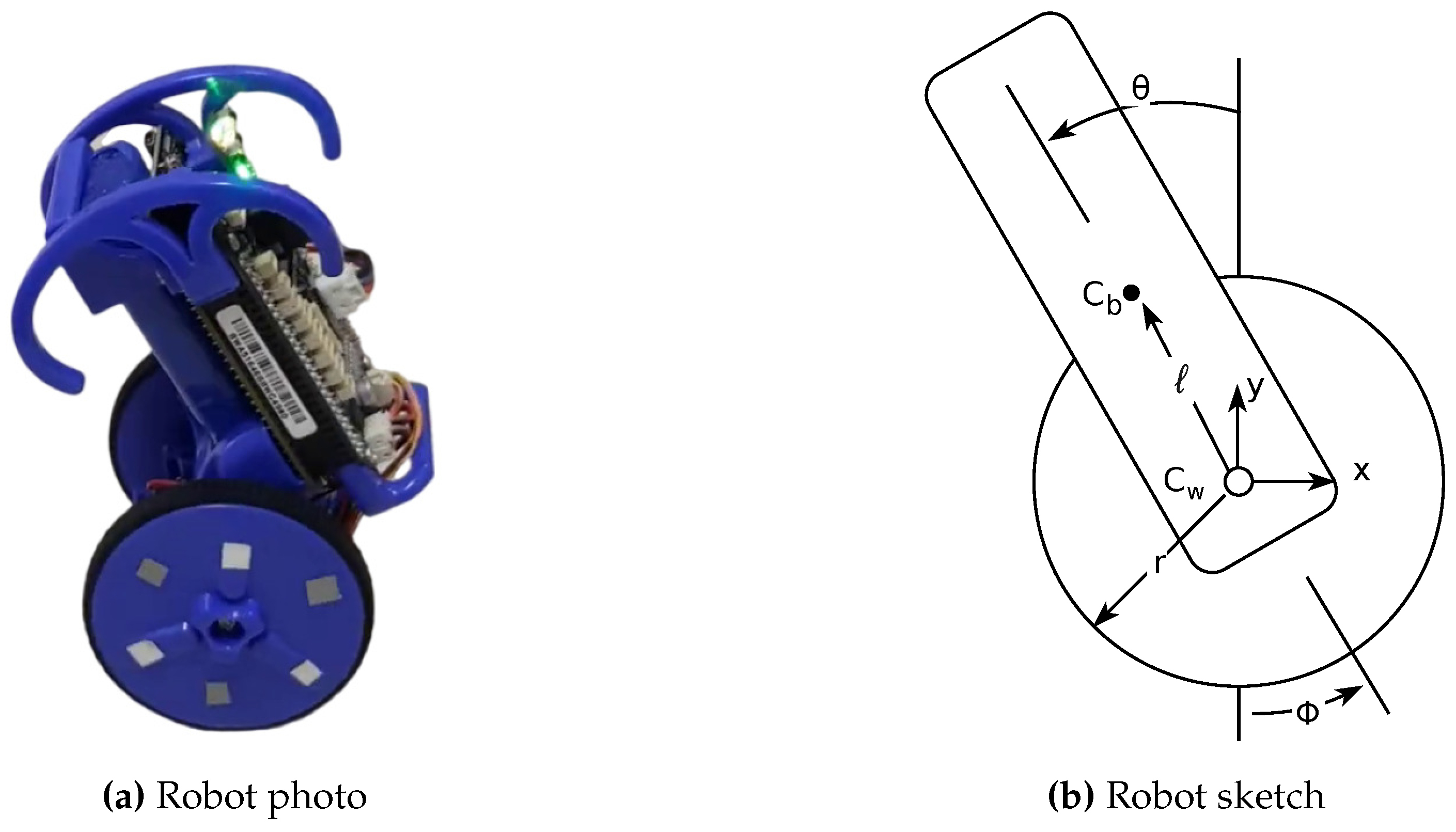 Preprints 105971 g001