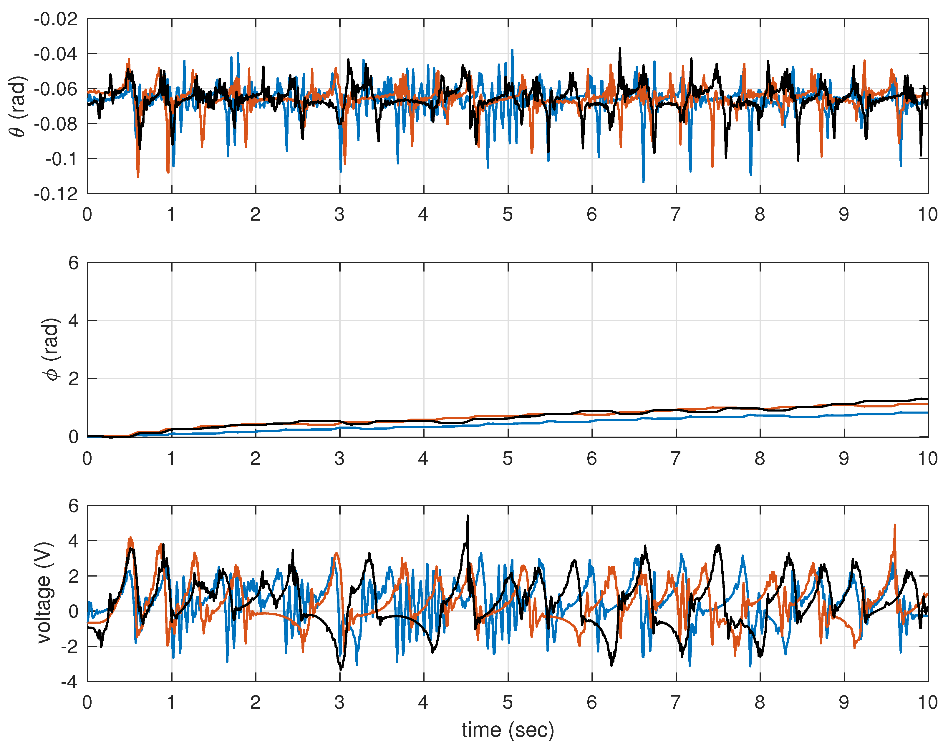 Preprints 105971 g002