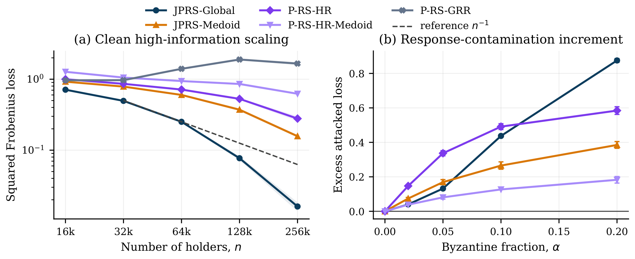 Preprints 229443 g003 Preprints 229443 g003