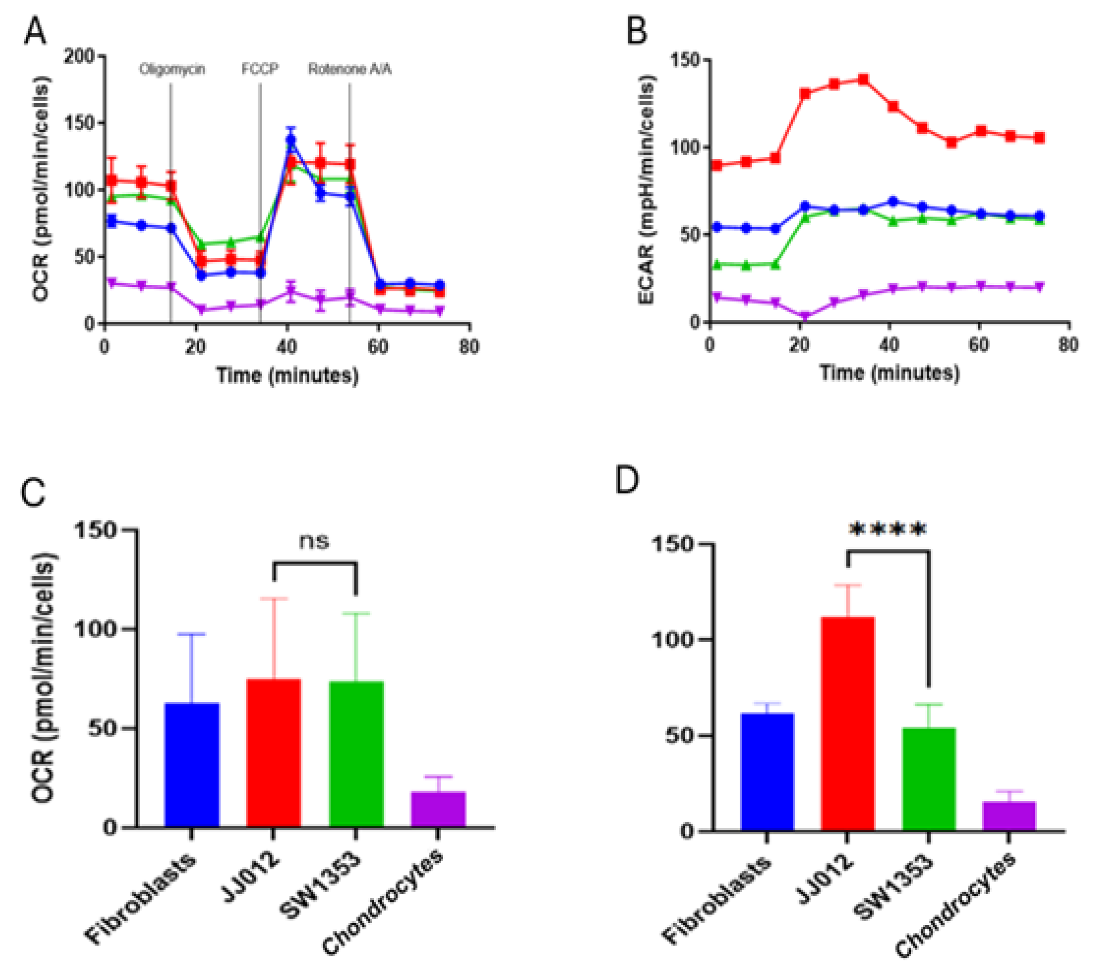 Preprints 192675 g001