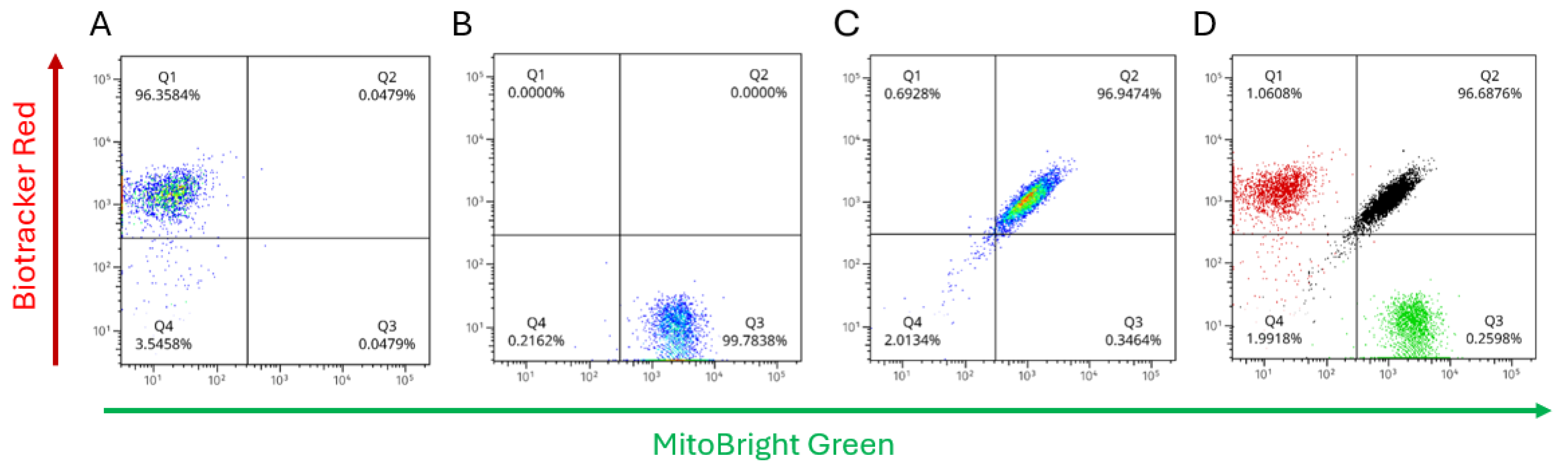 Preprints 192675 g007