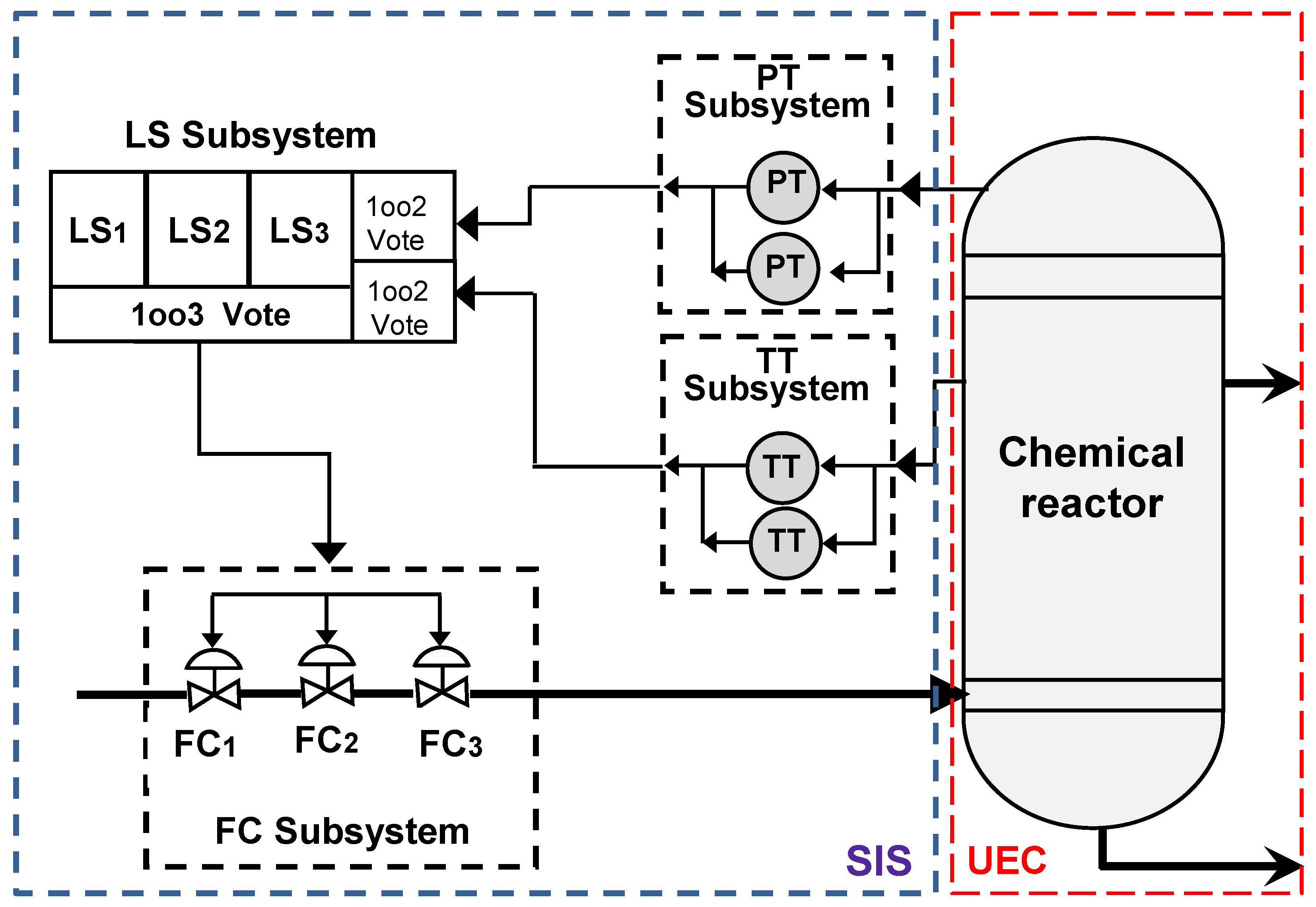 Preprints 162313 g001