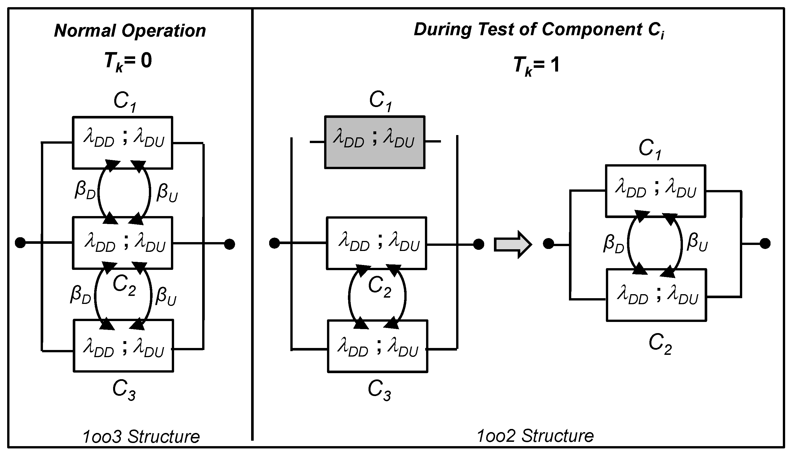 Preprints 162313 g003