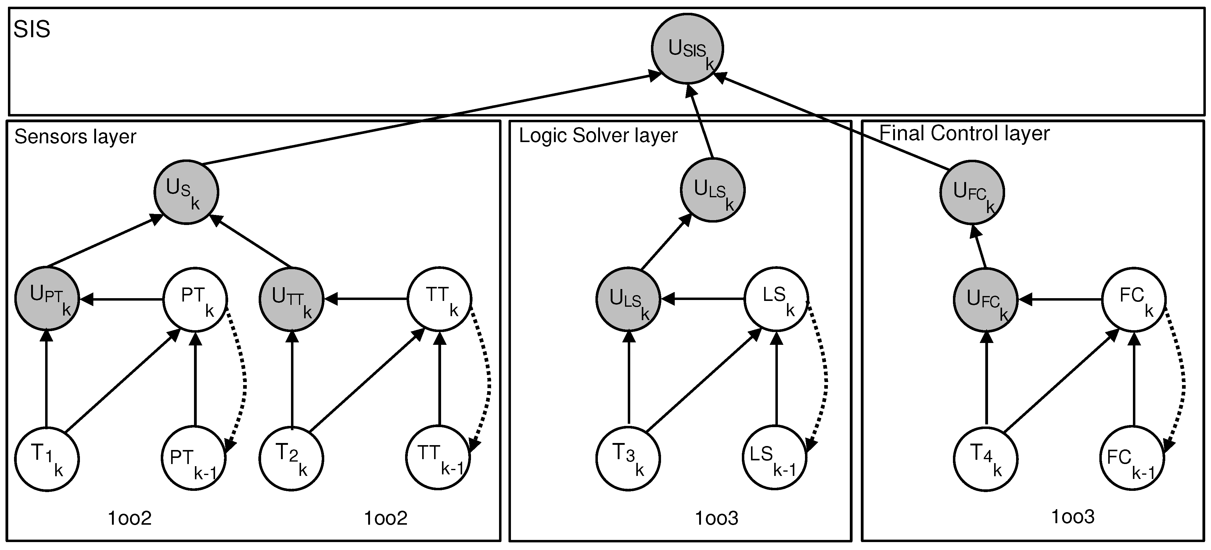 Preprints 162313 g007