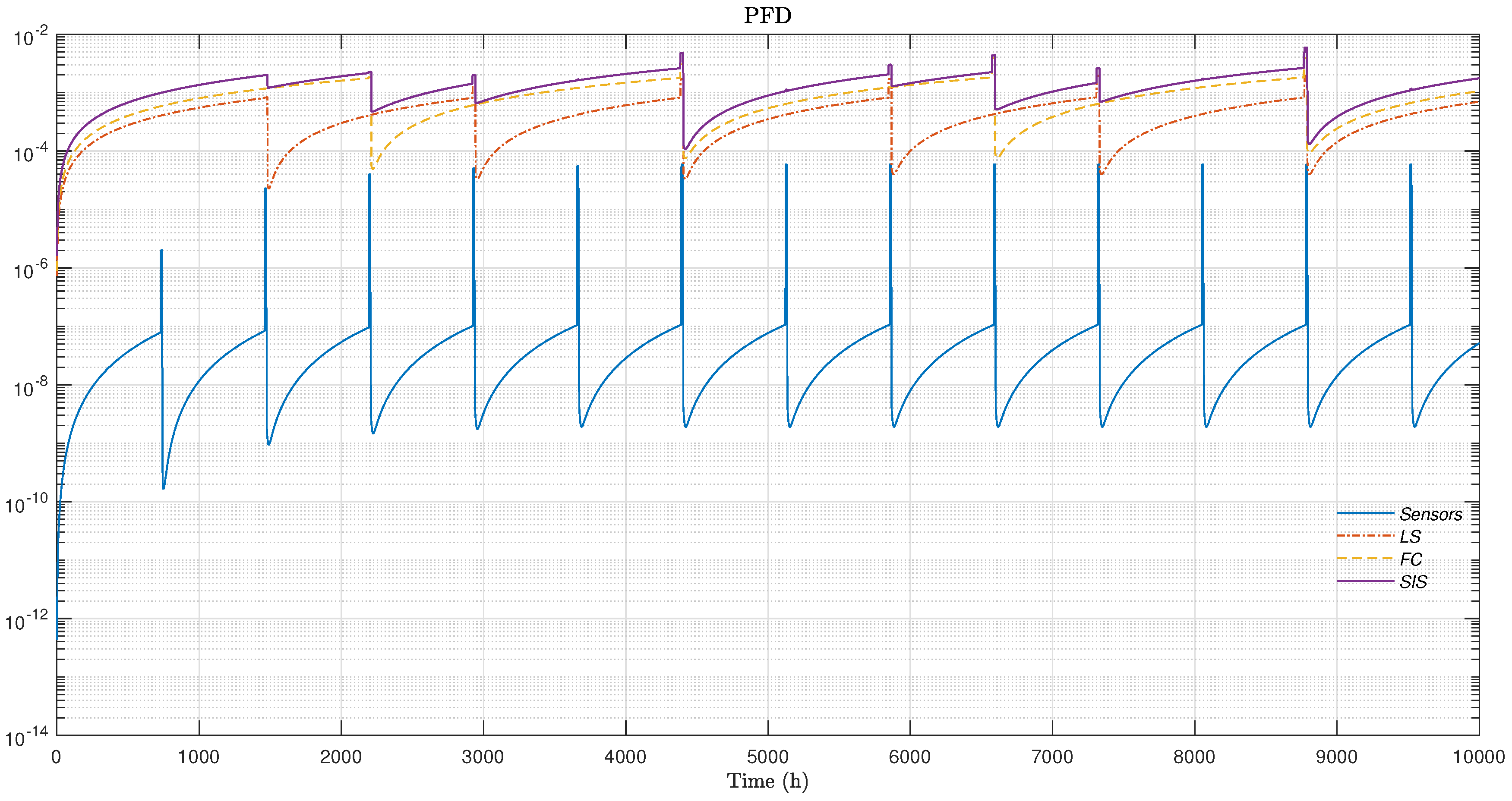 Preprints 162313 g009