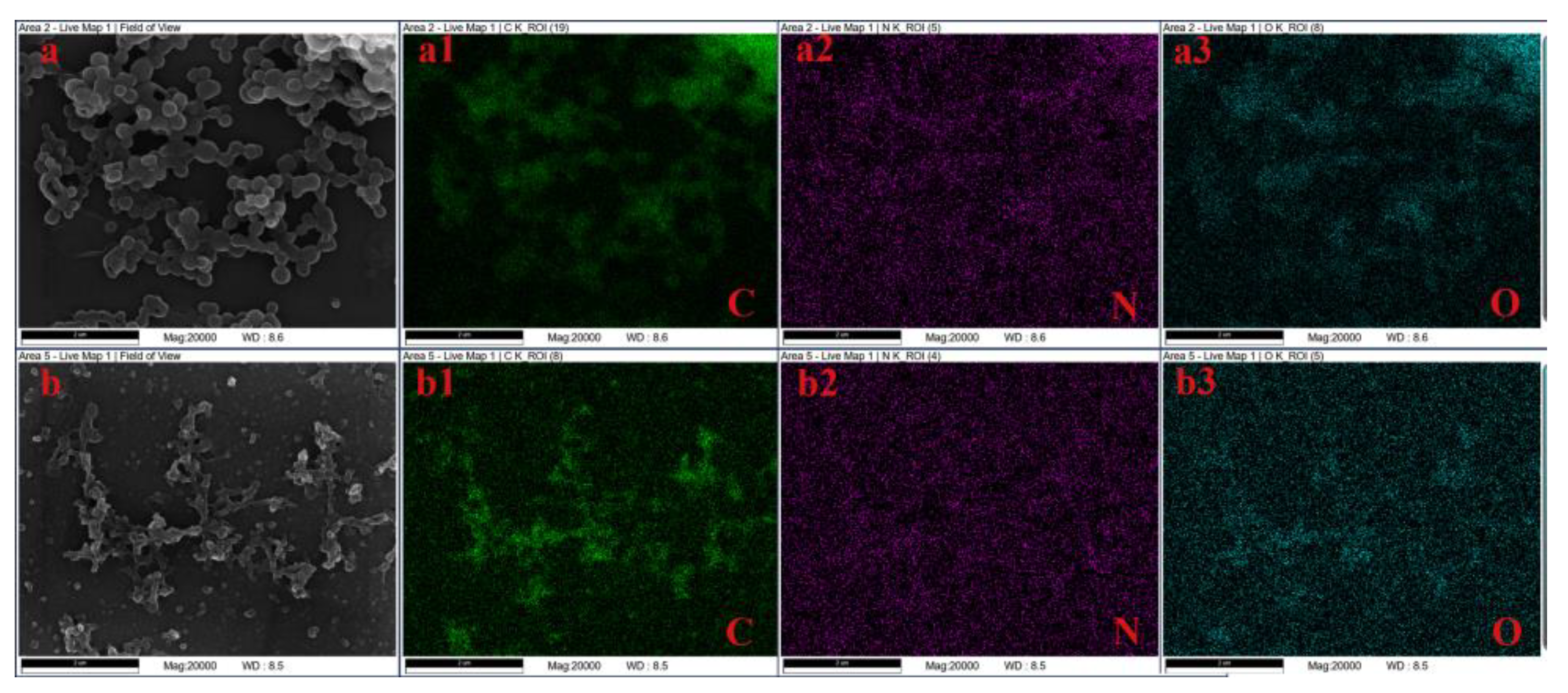 Preprints 103749 g003
