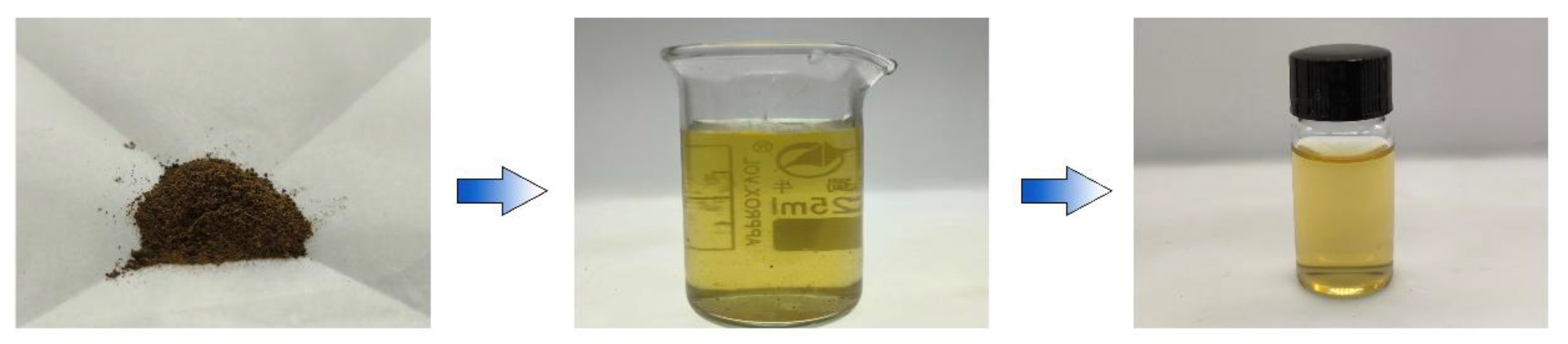 Preprints 103749 g007