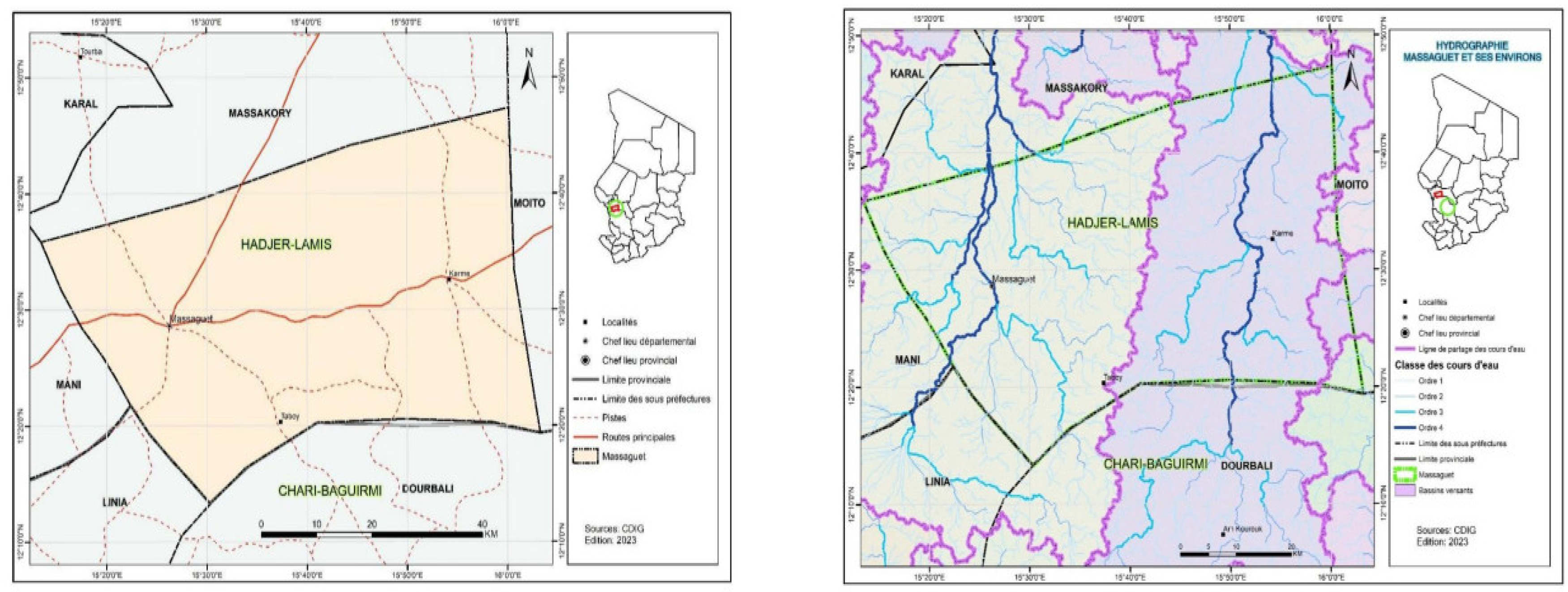 Preprints 139114 g002