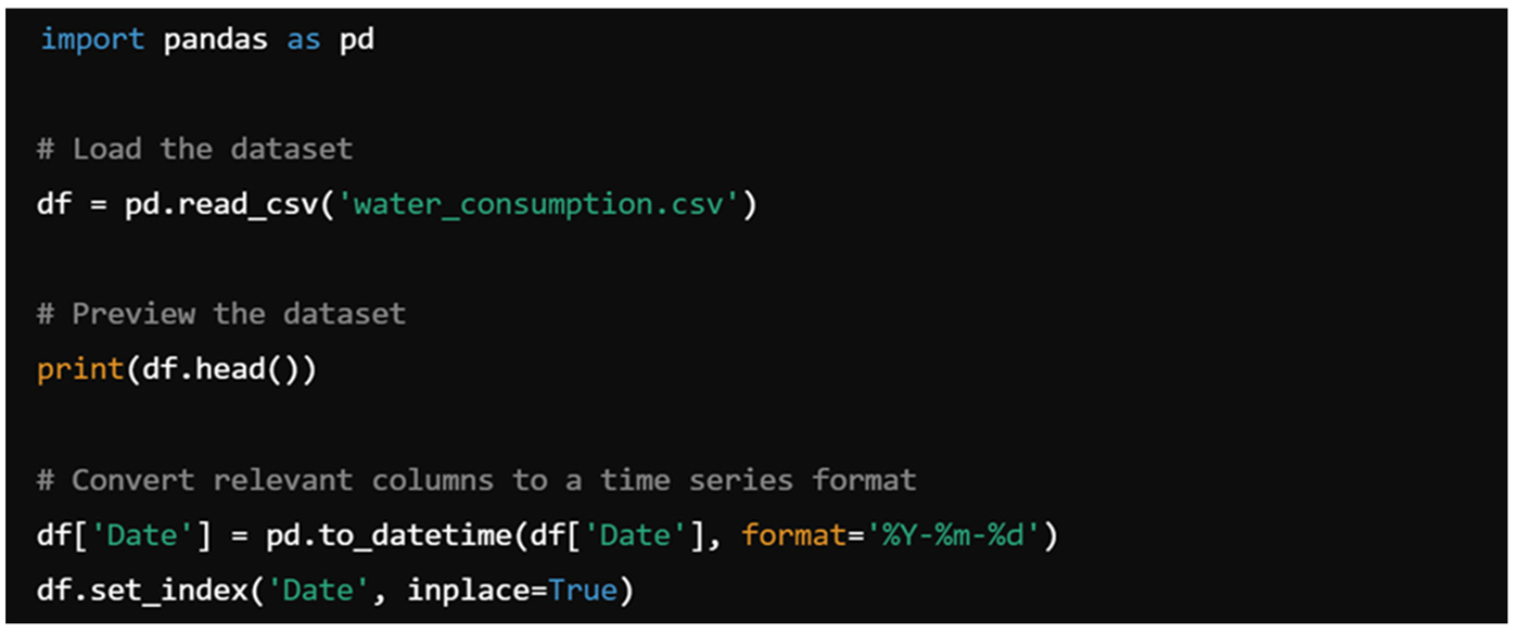 Preprints 139114 i001