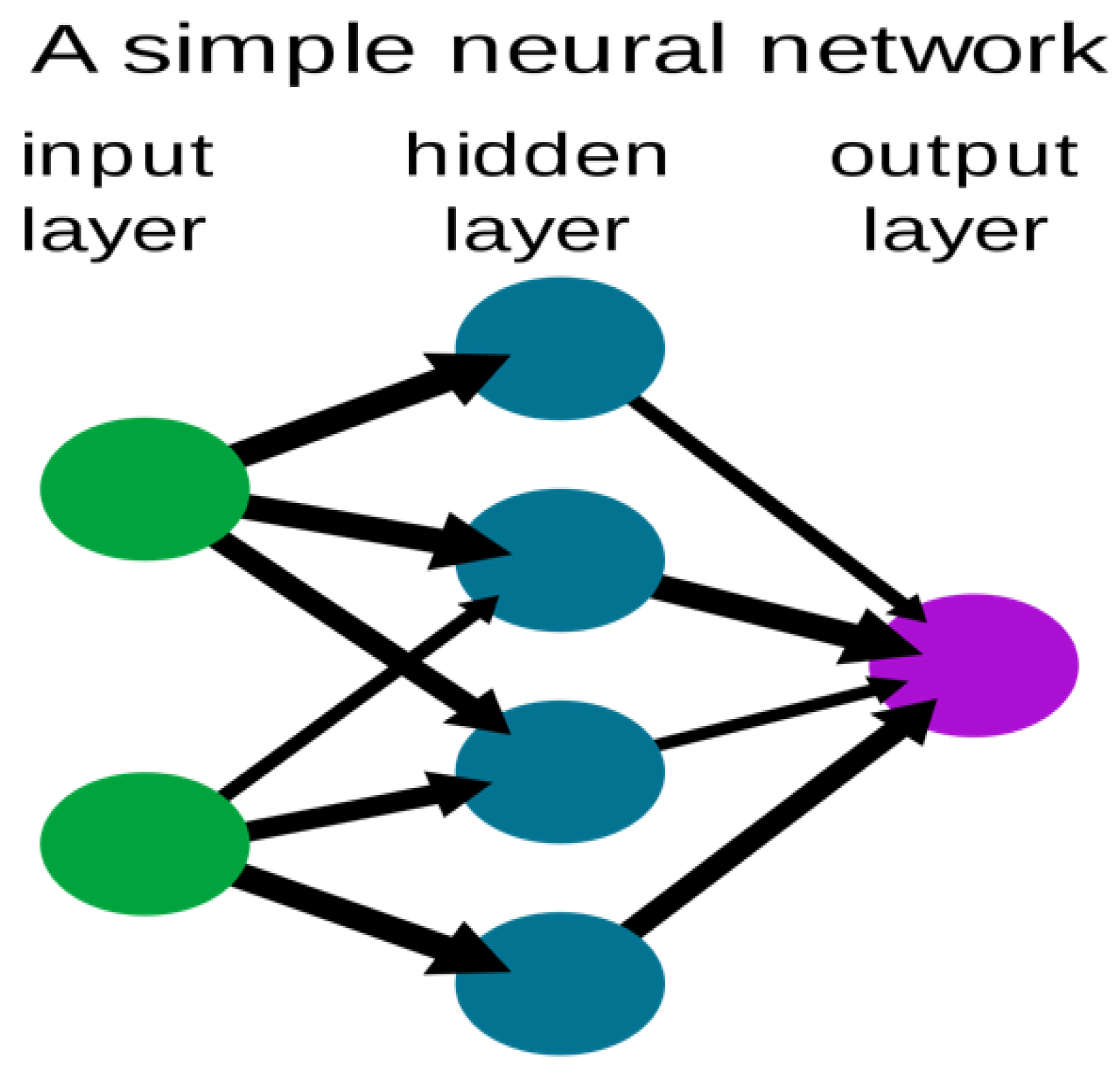 Preprints 150984 g001
